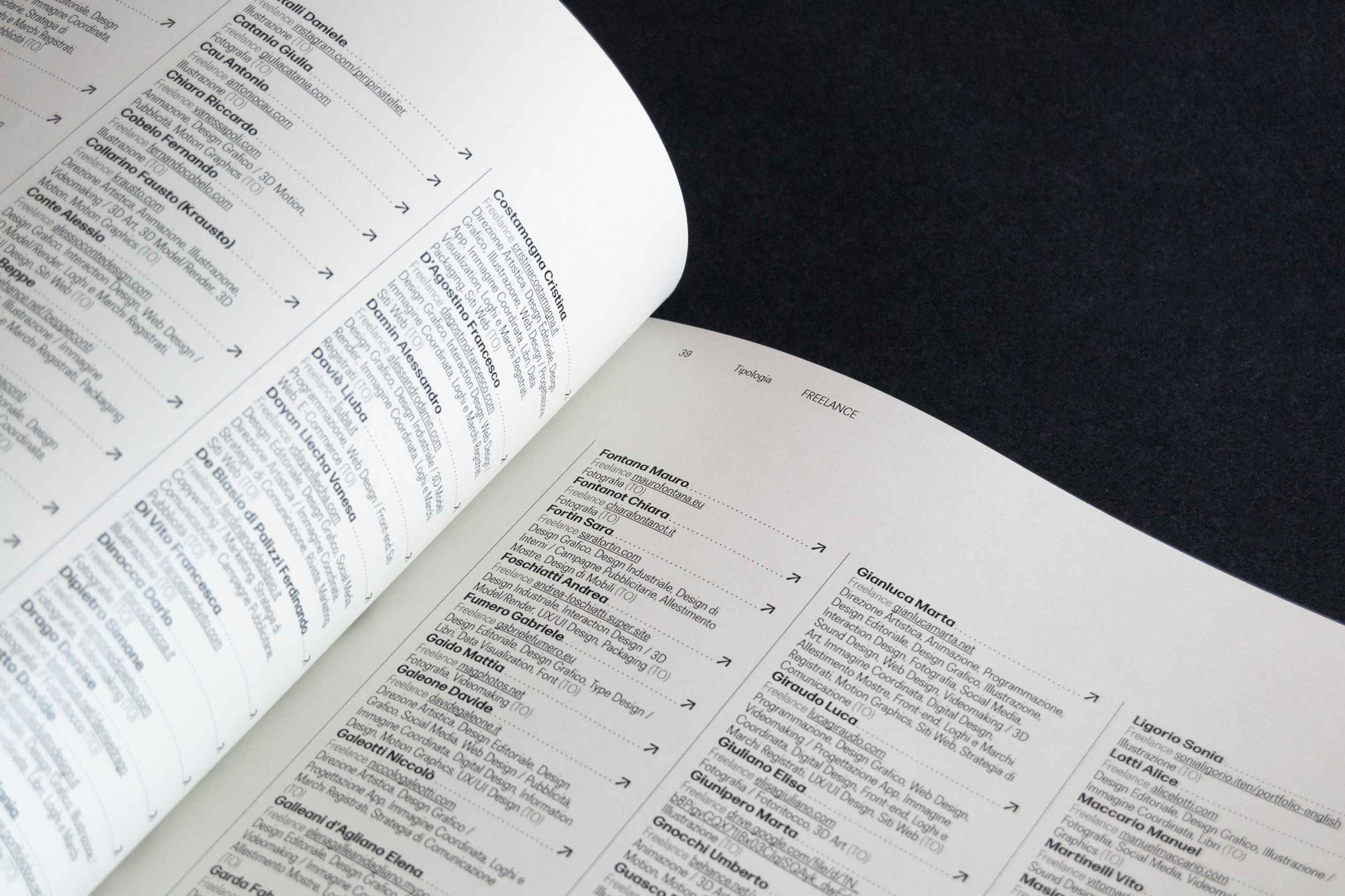 torinodesign.info book spread