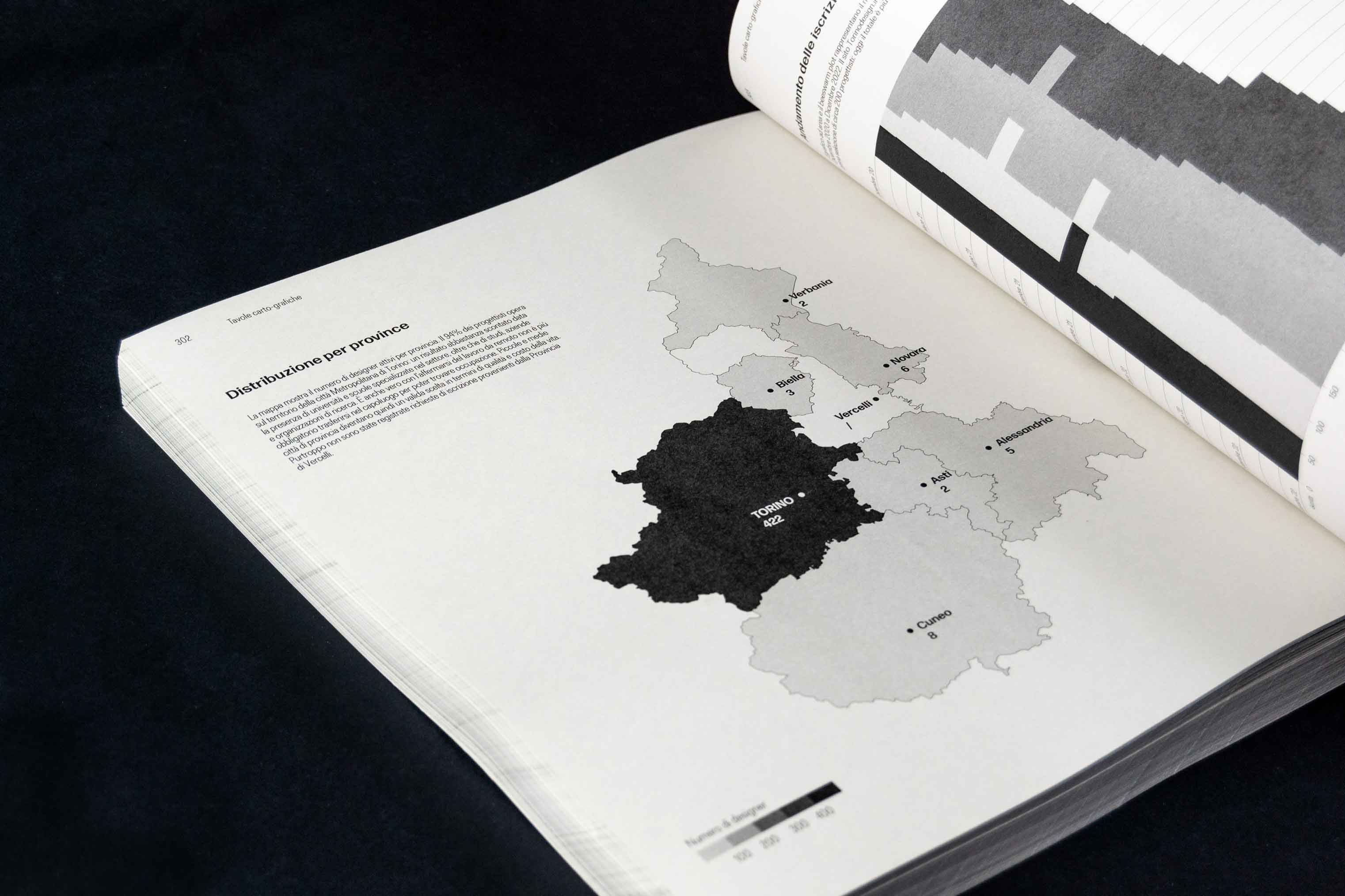 torinodesign.info data visualization
