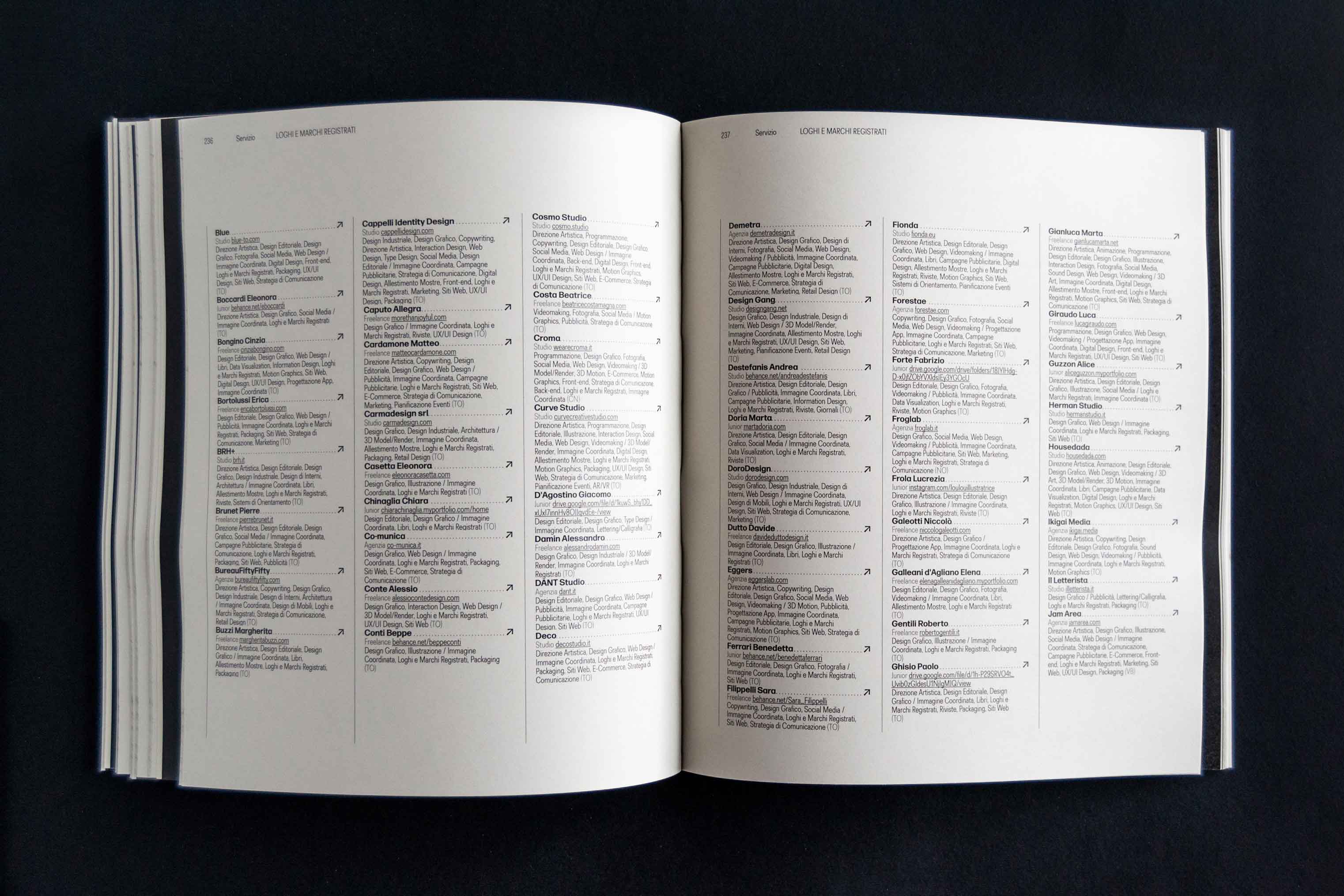 torinodesign.info book spread