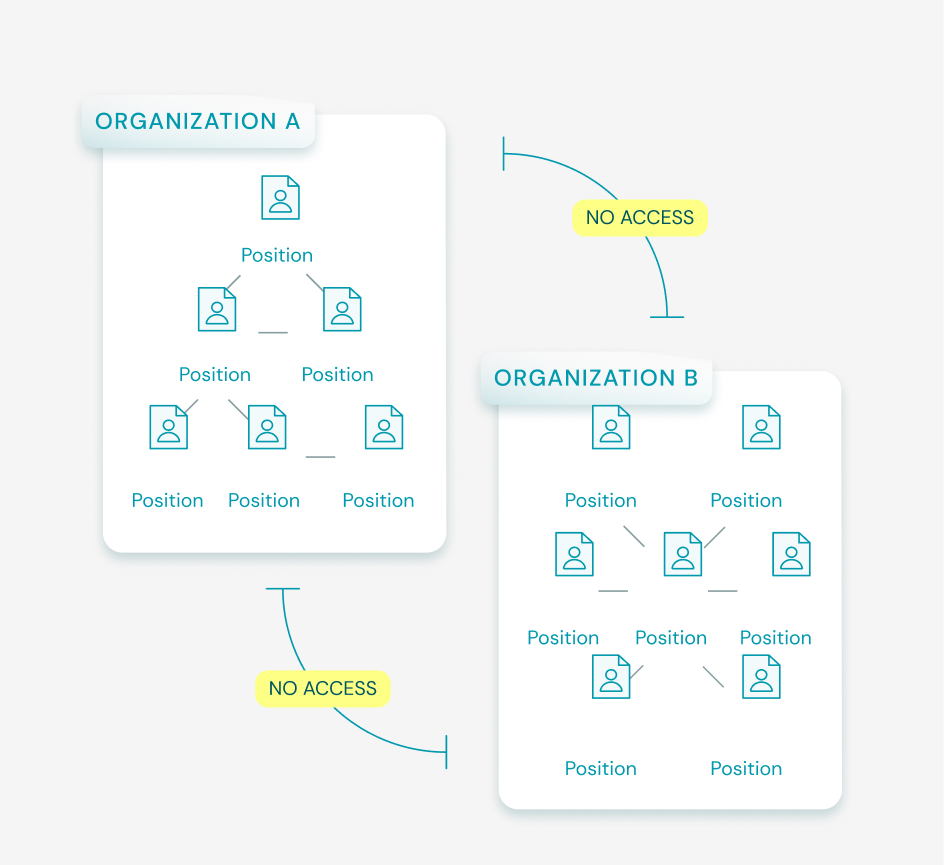 product illustration
