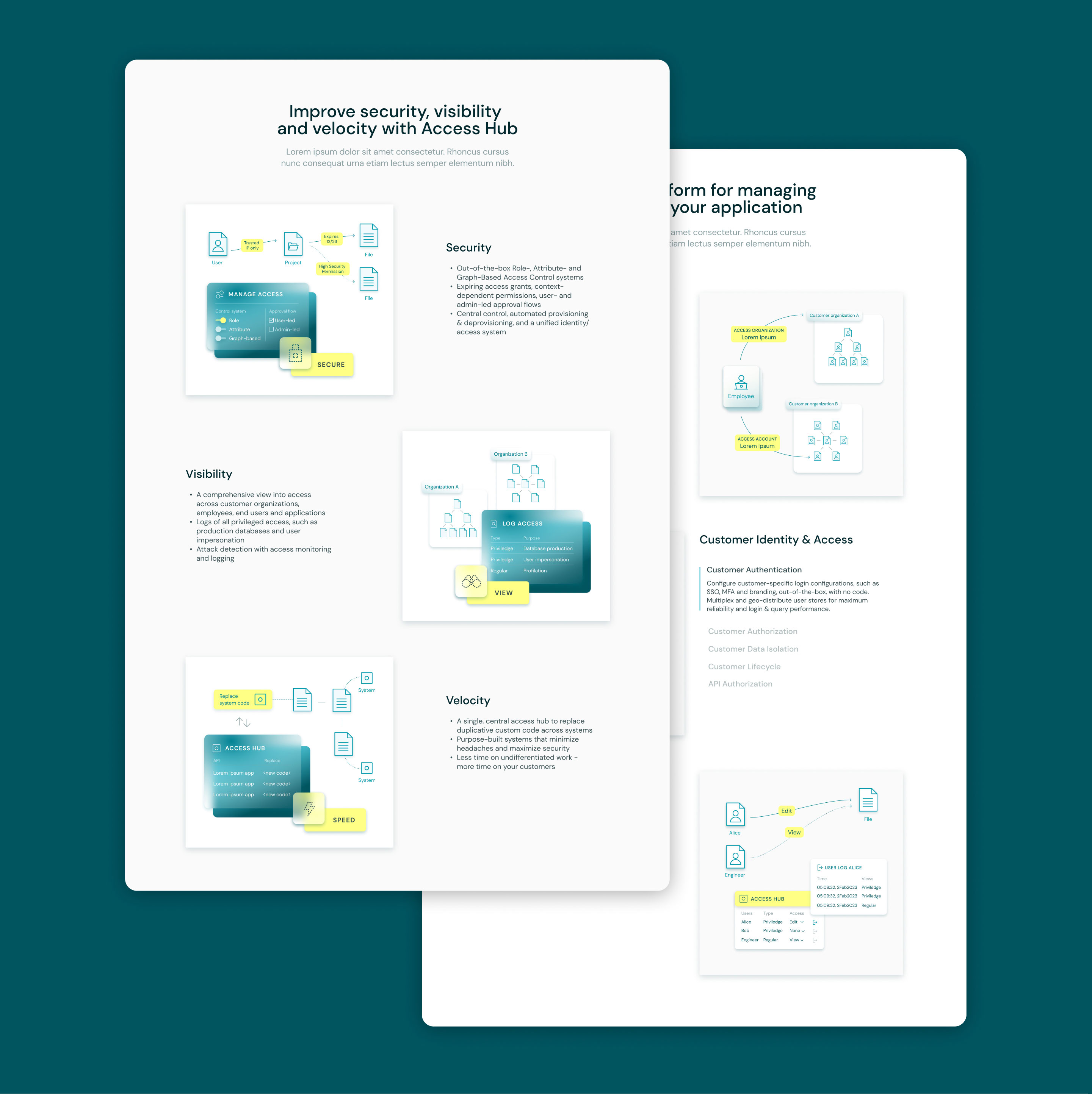 ui design for webpages