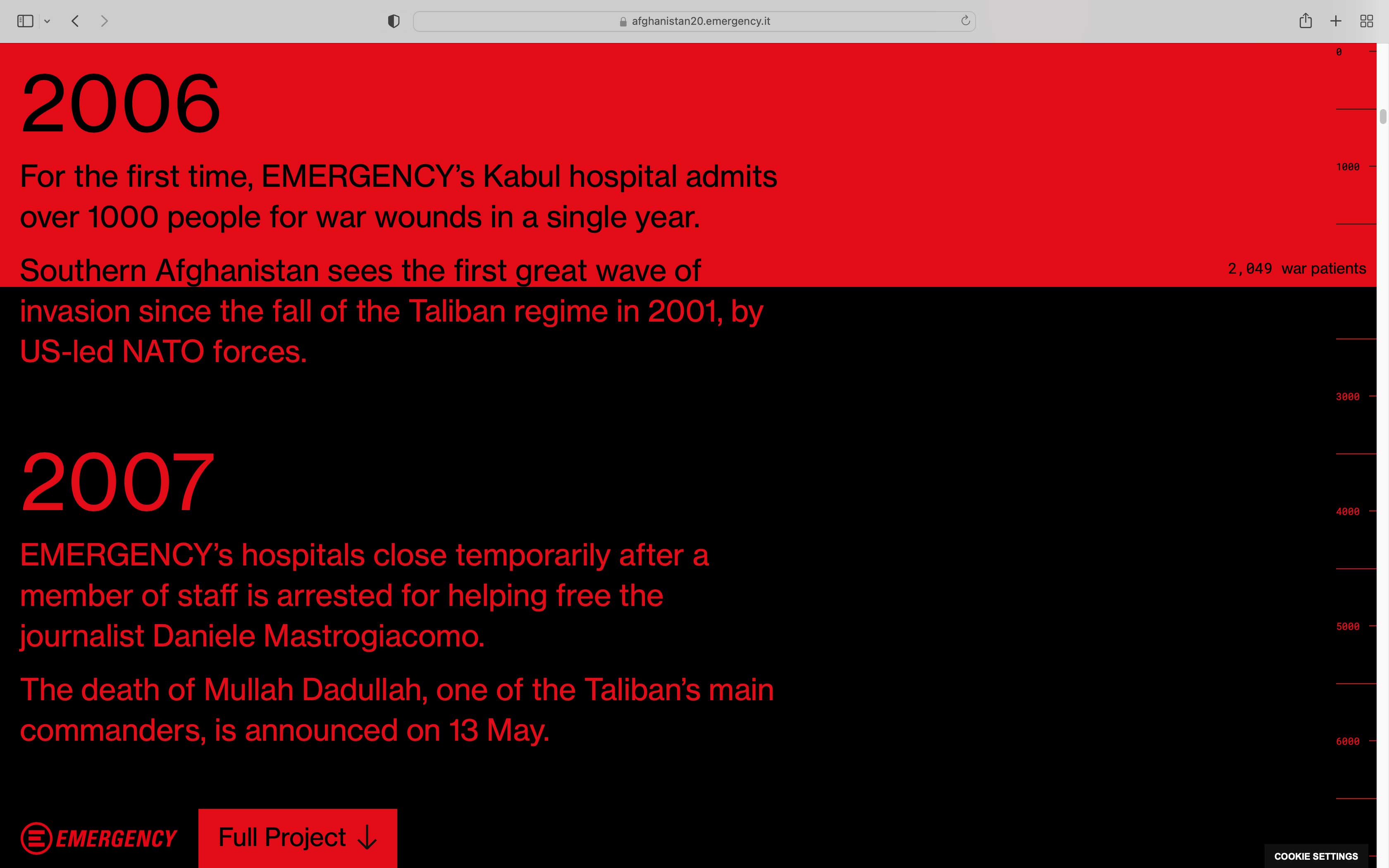 afghanistan 2001-2021, website, dataviz, war, victims, bar chart
