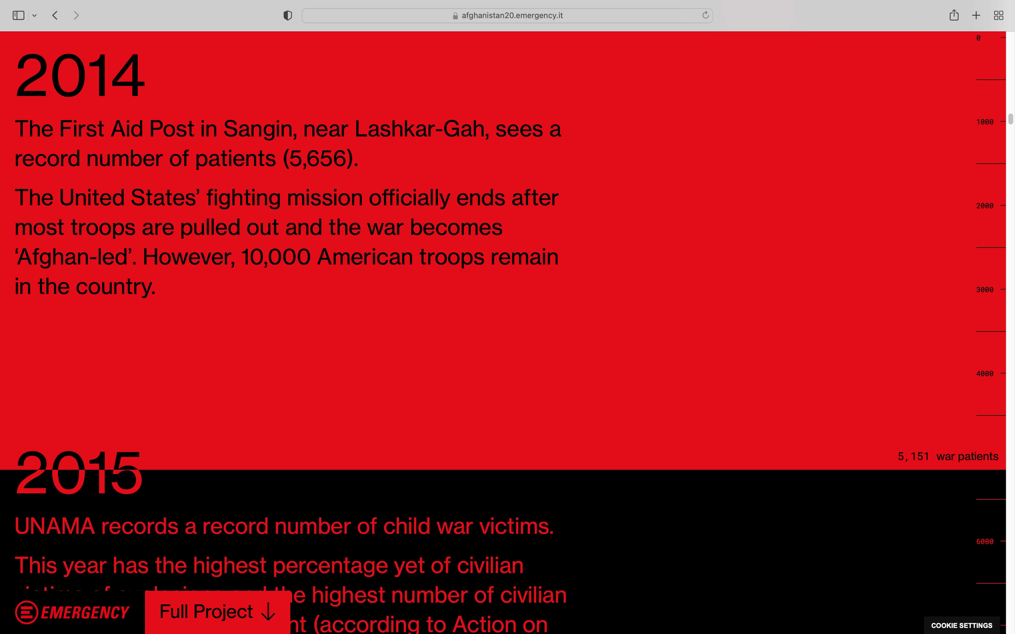 afghanistan 2001-2021, website, dataviz, war, victims, bar chart