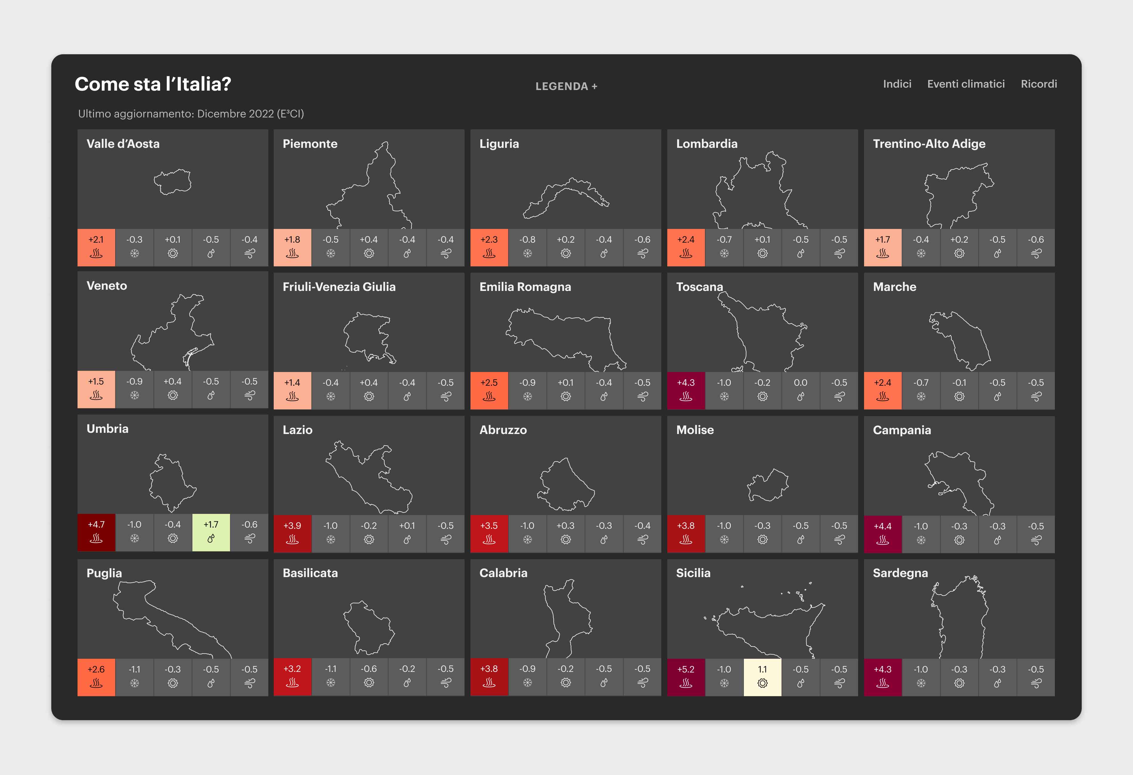 Platform homepage displaying regional values