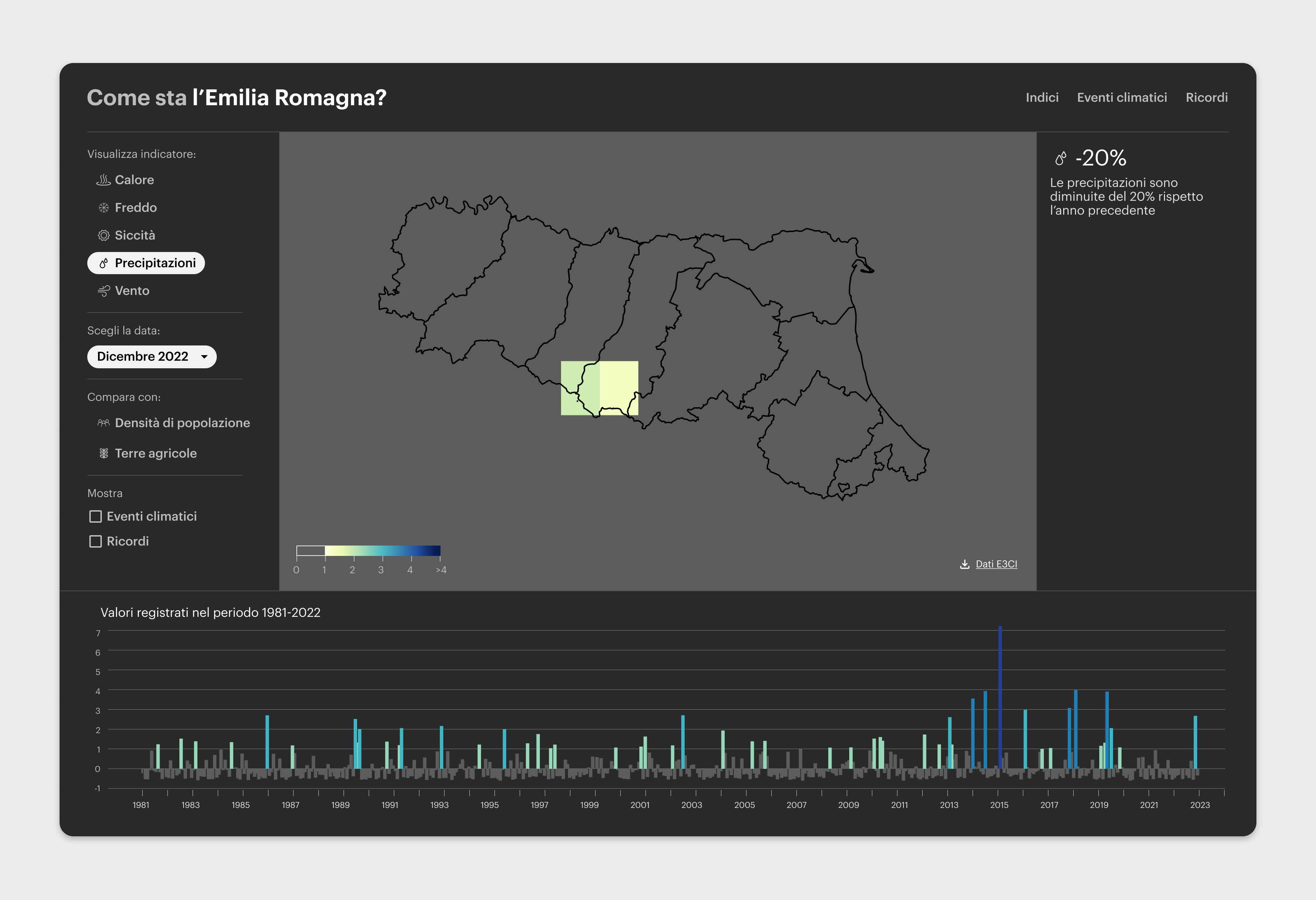 Regional view on Emilia Romagna with data of December 2022