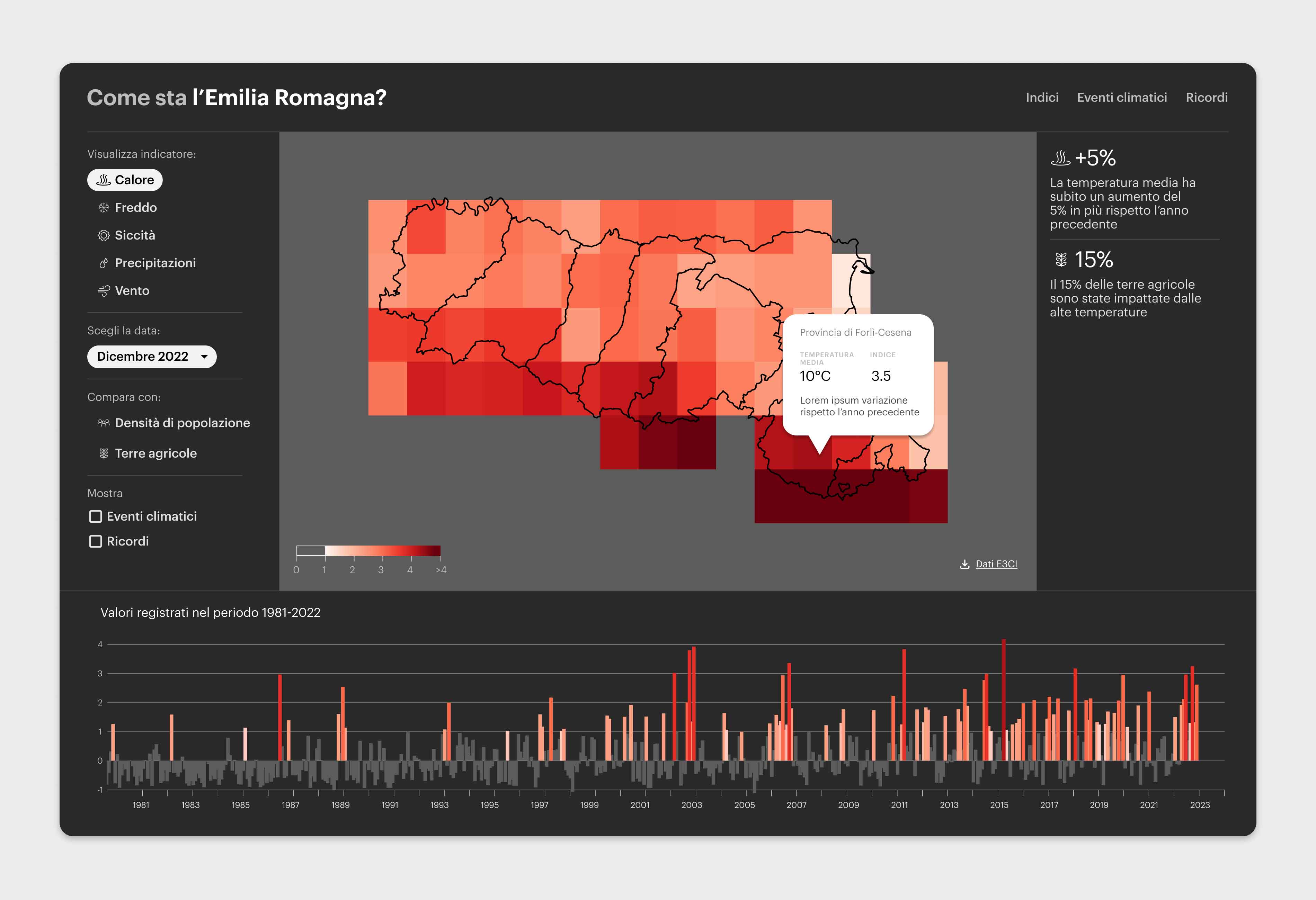Regional view on Emilia Romagna with data of December 2022