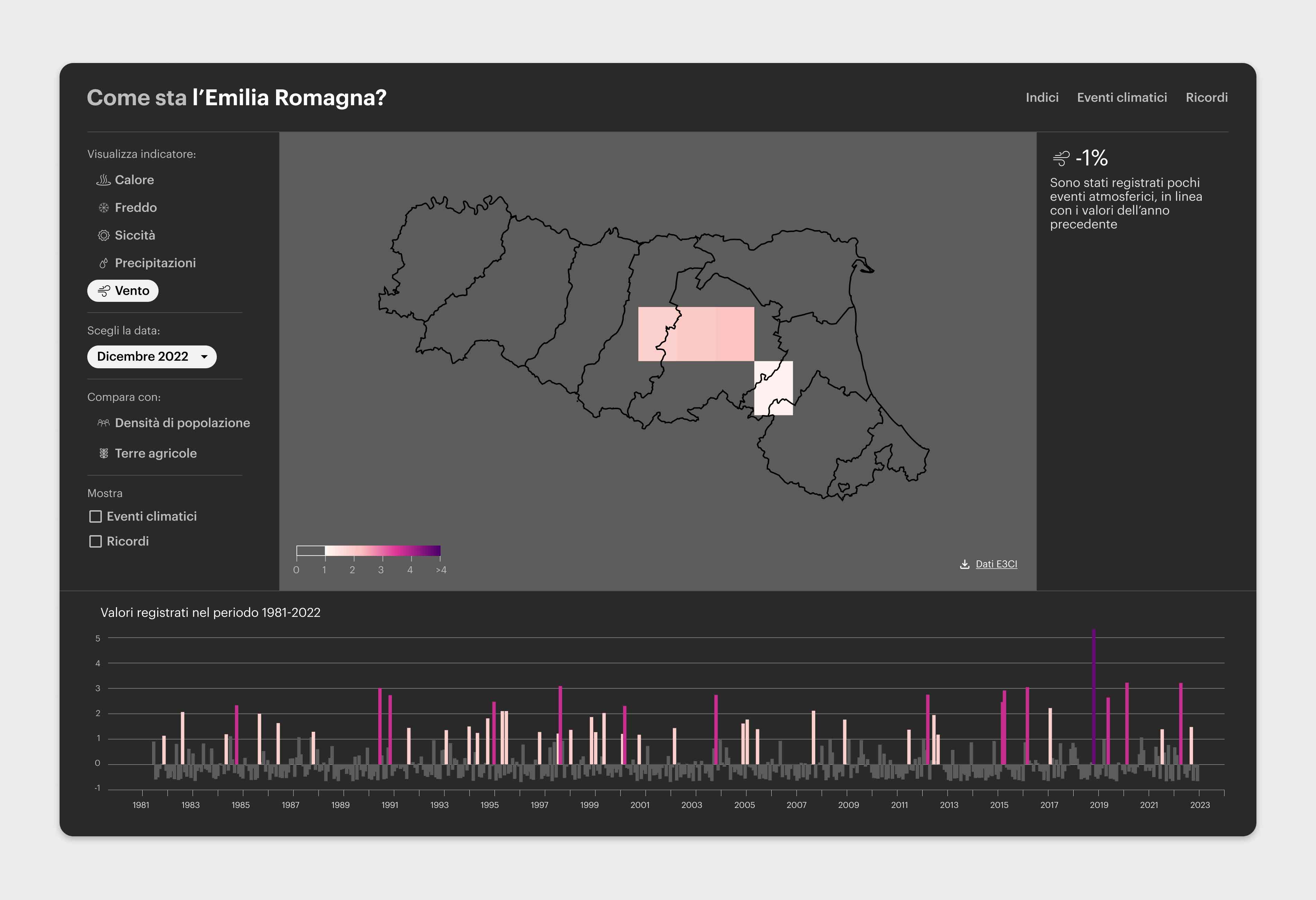 Regional view on Emilia Romagna with data of December 2022