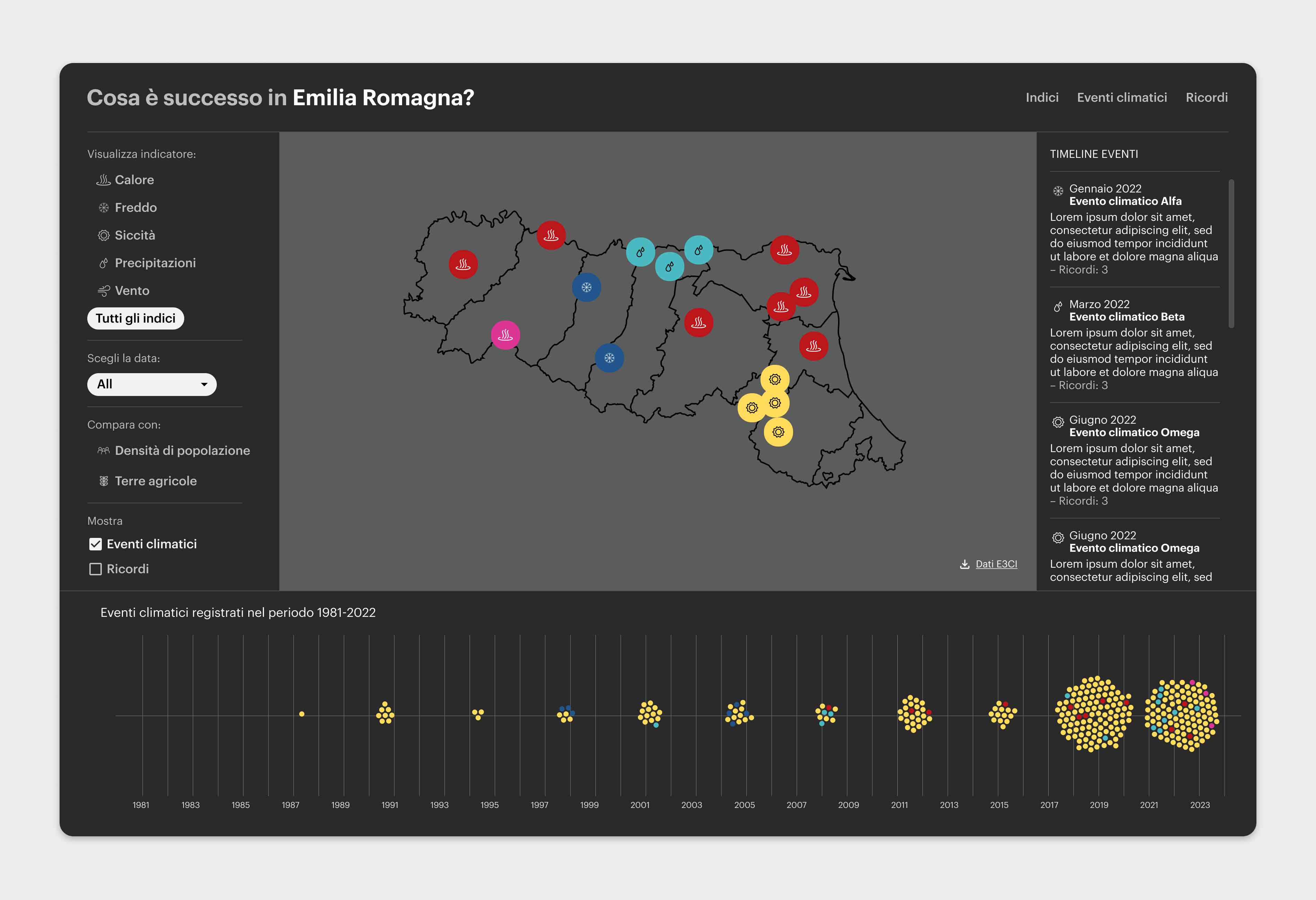 Regional view on Emilia Romagna with data of December 2022