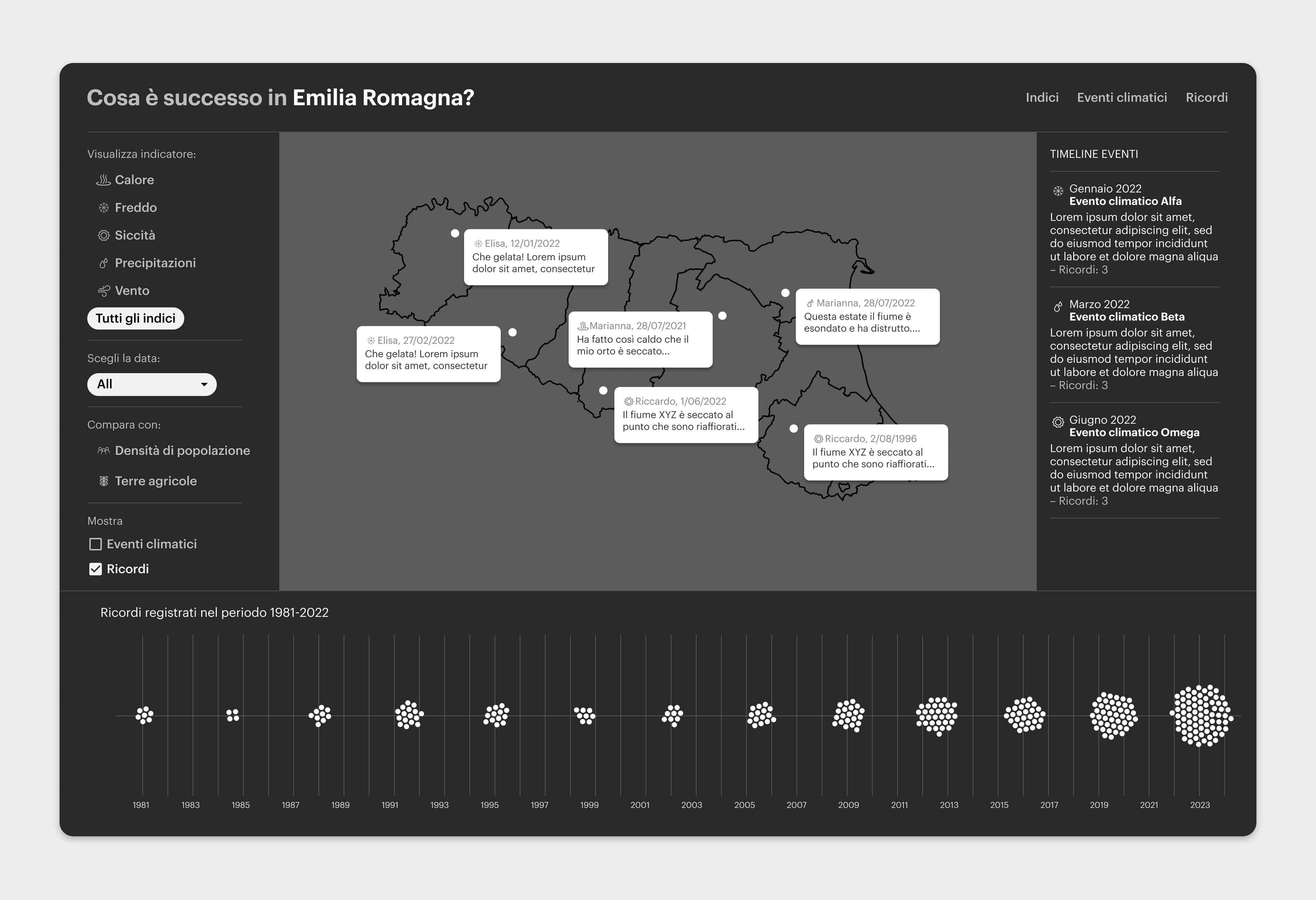 Regional view on Emilia Romagna with data of December 2022