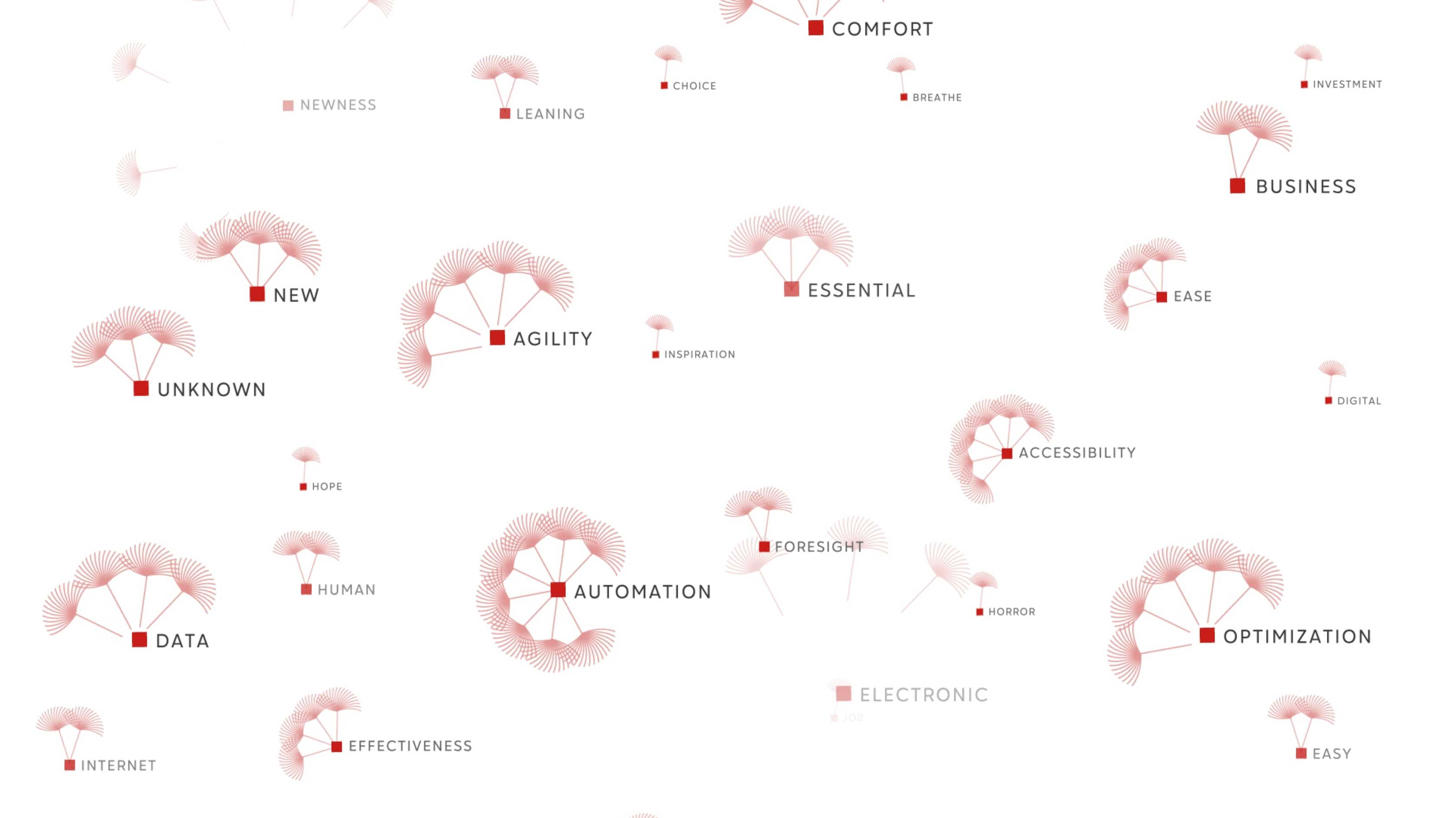 Still from the dataviz video Dandelion