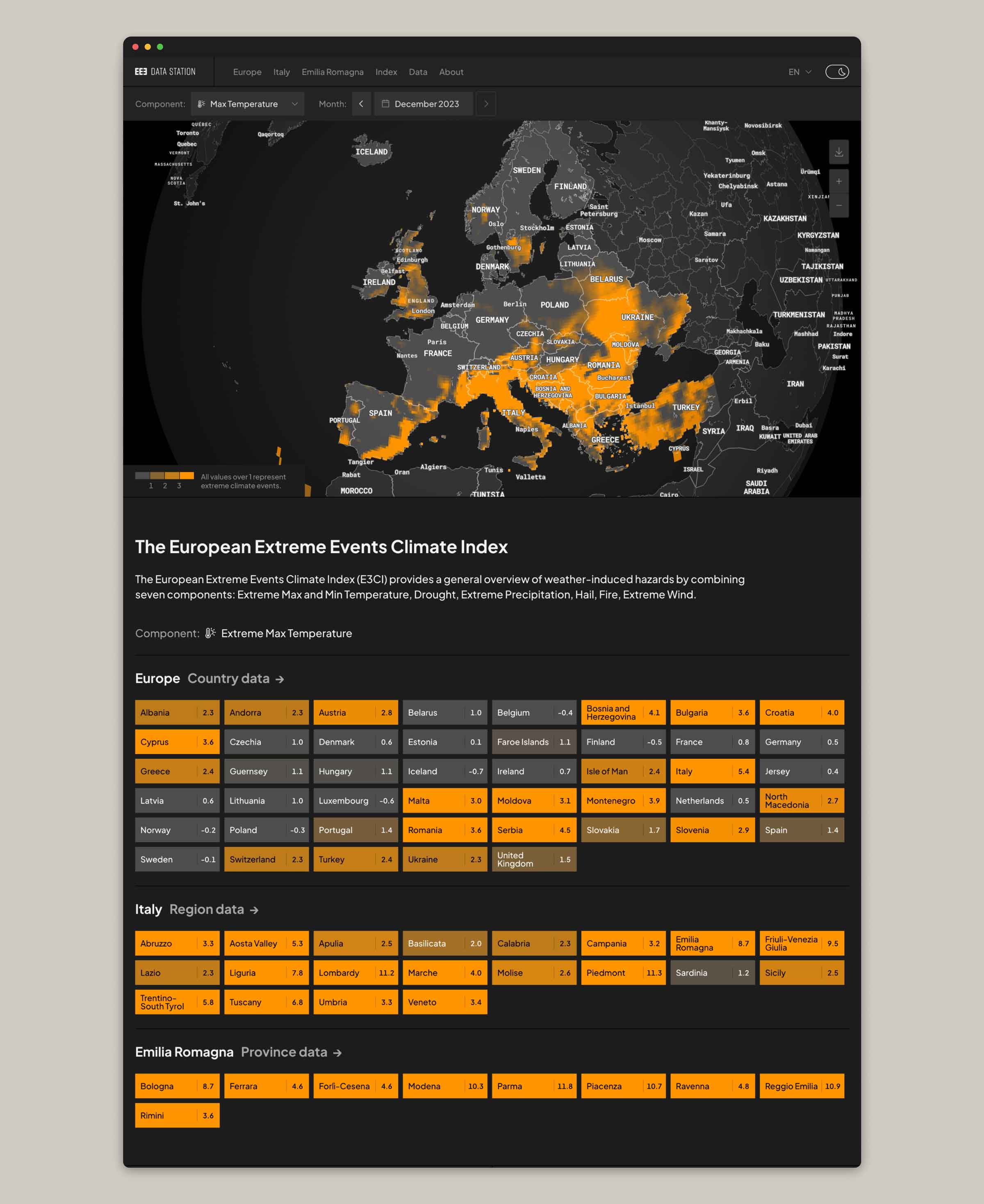 homepage of the data station