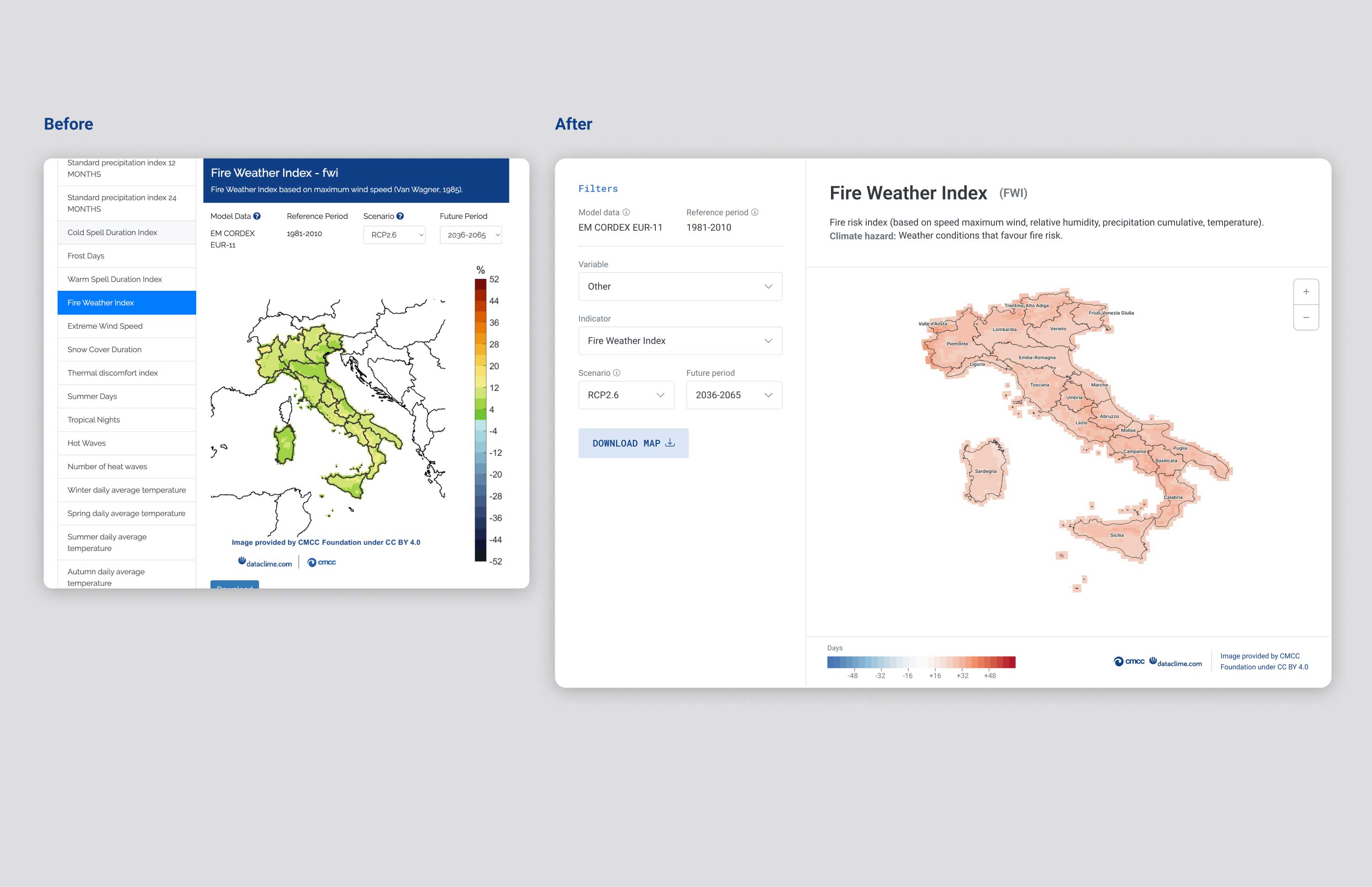 Climate Scenario