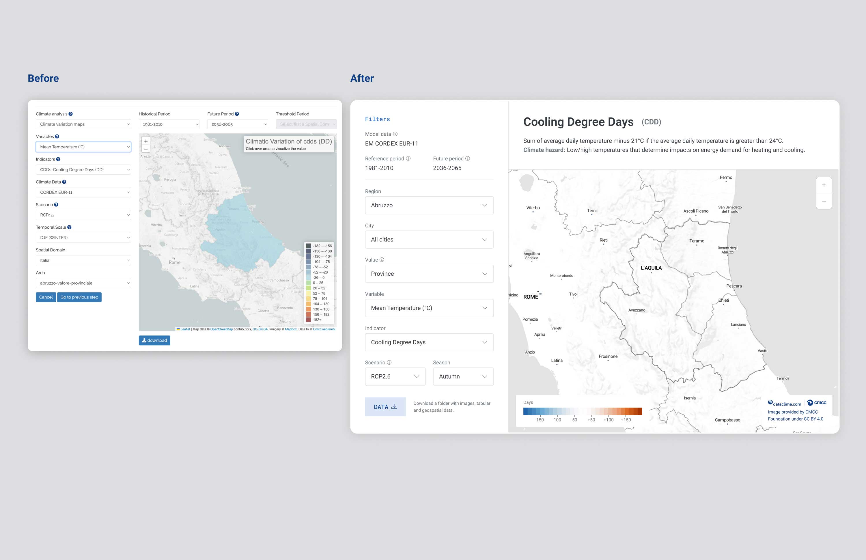 Climate Data Discovere: before and after