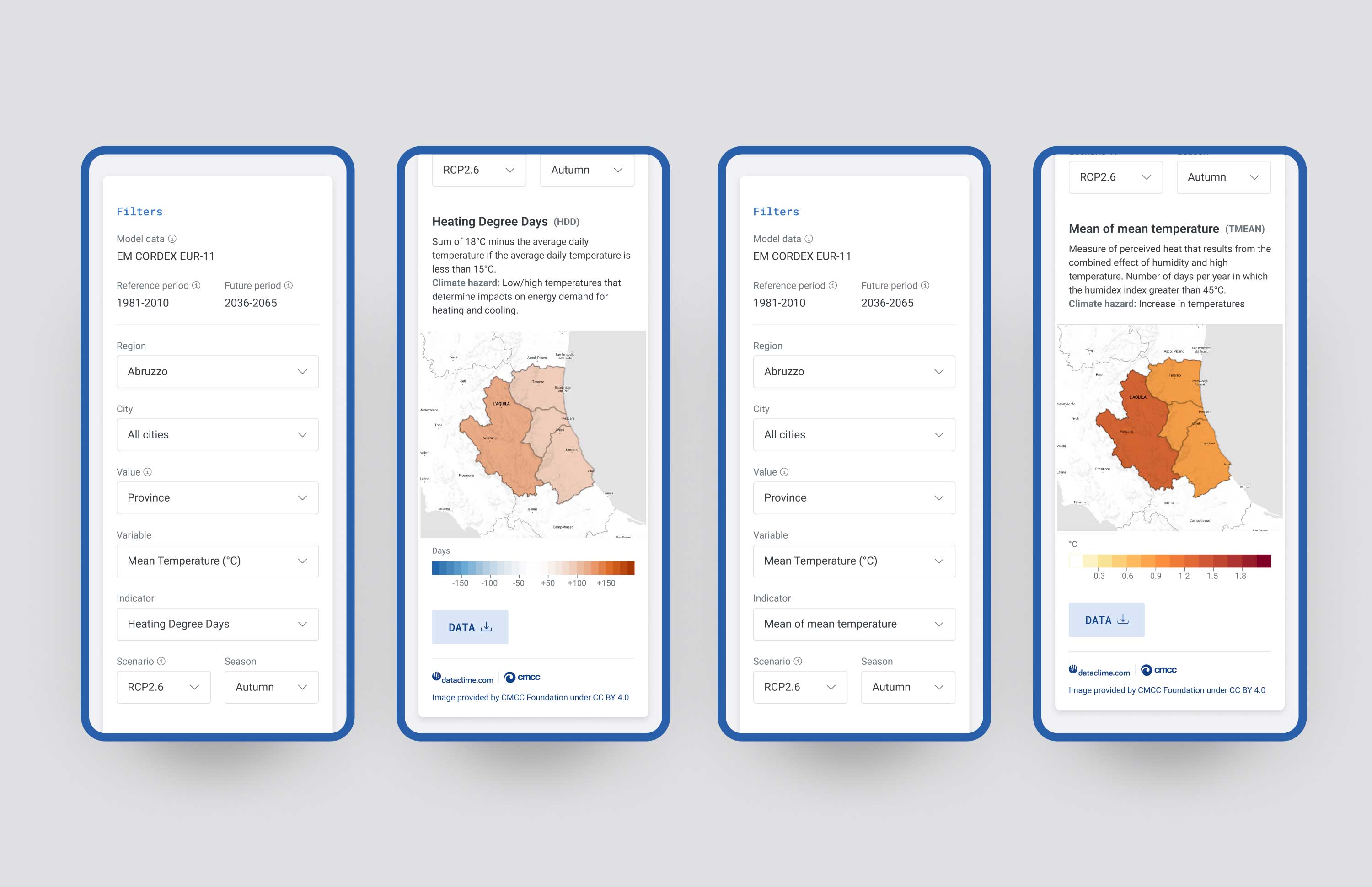 Climate data discoverer