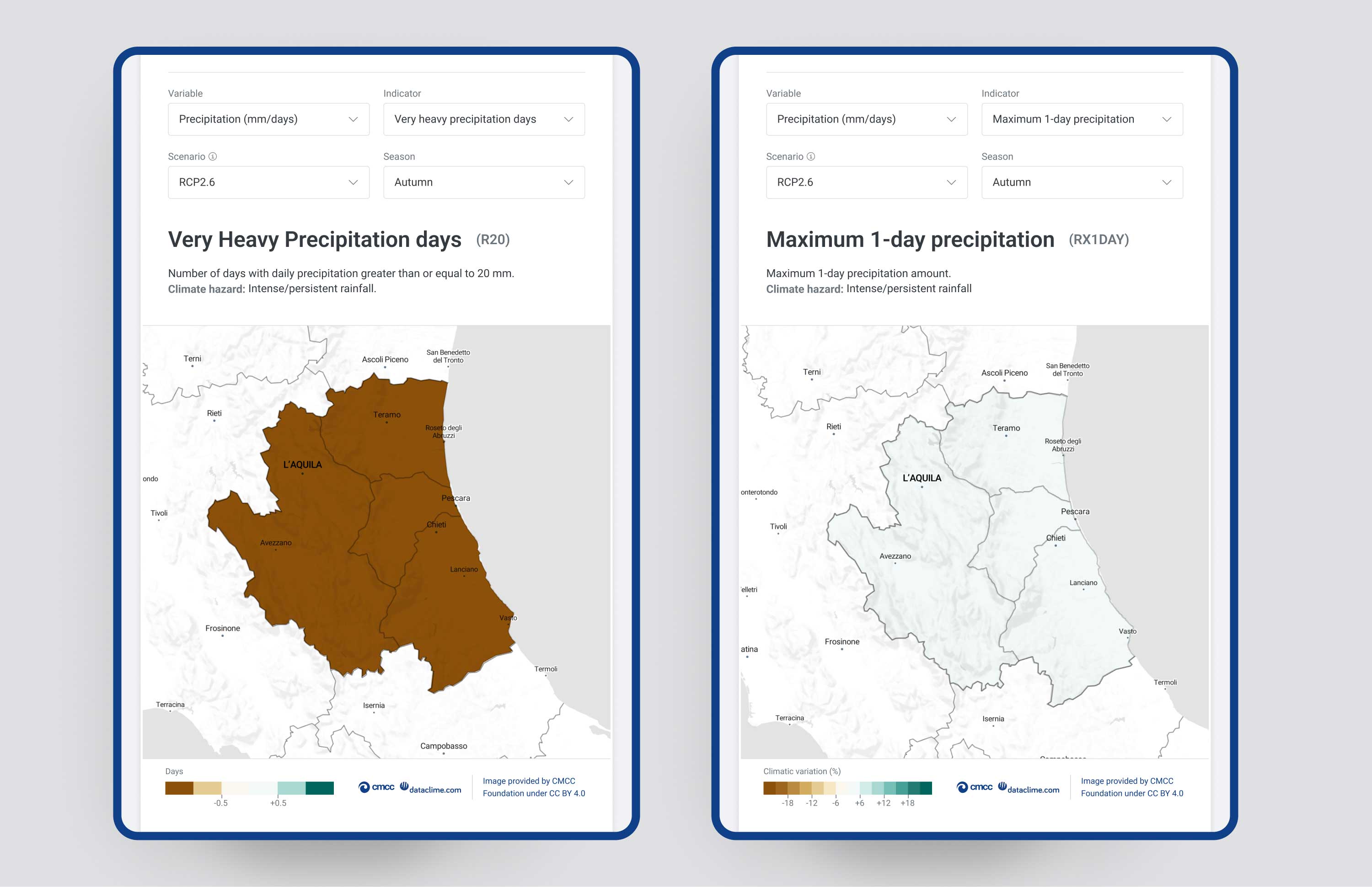 Climate data discoverer