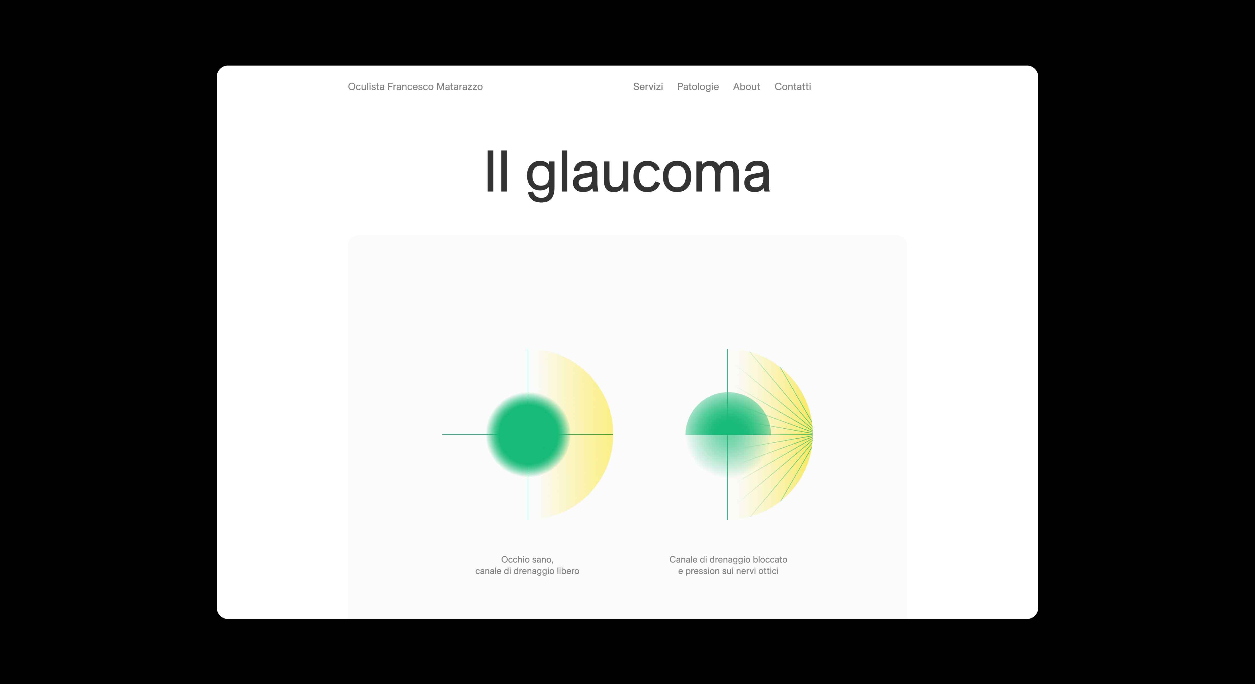 identity, logo, and bespoke illustration for an eyedoctor in Naples