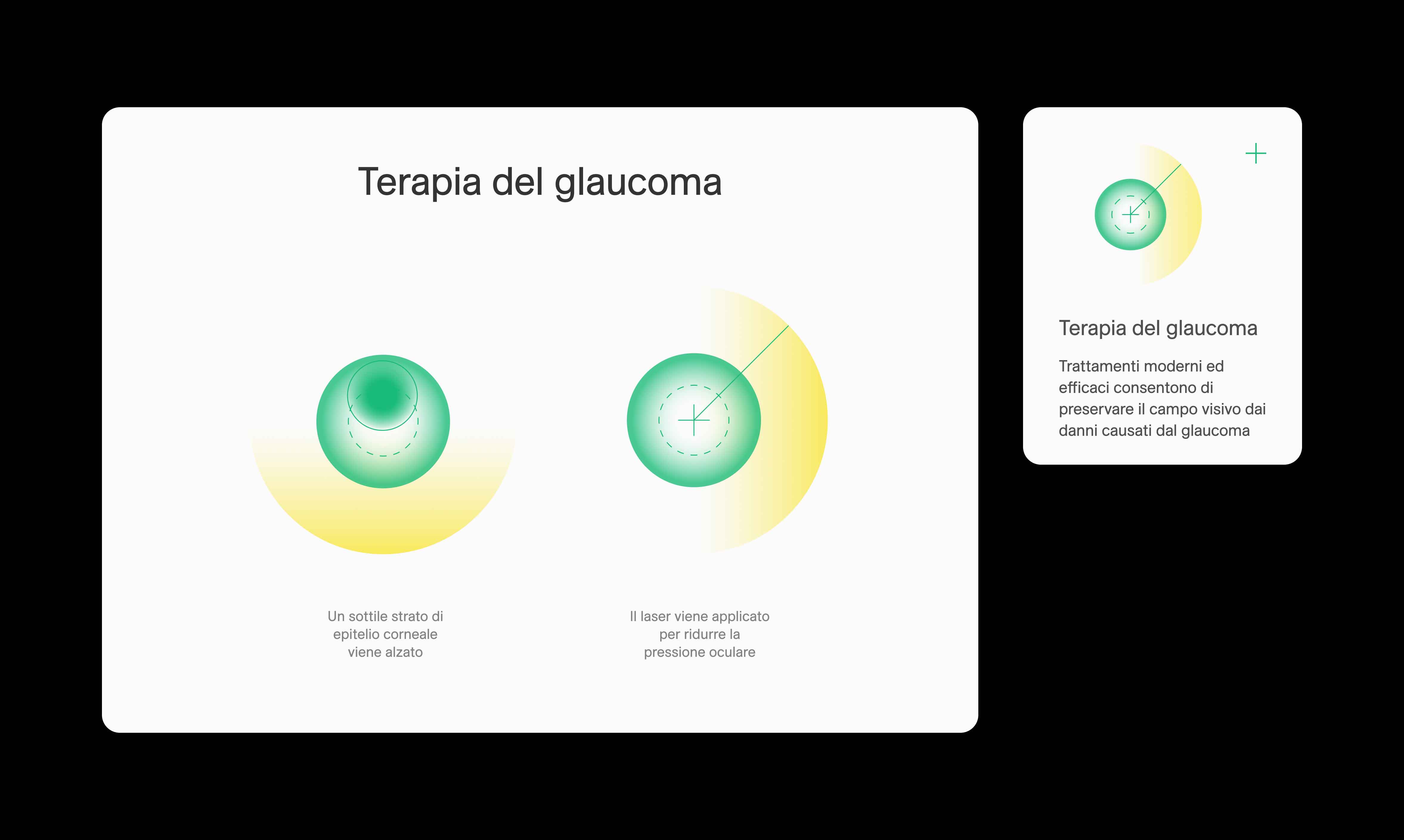 identity, logo, and bespoke illustration for an eyedoctor in Naples