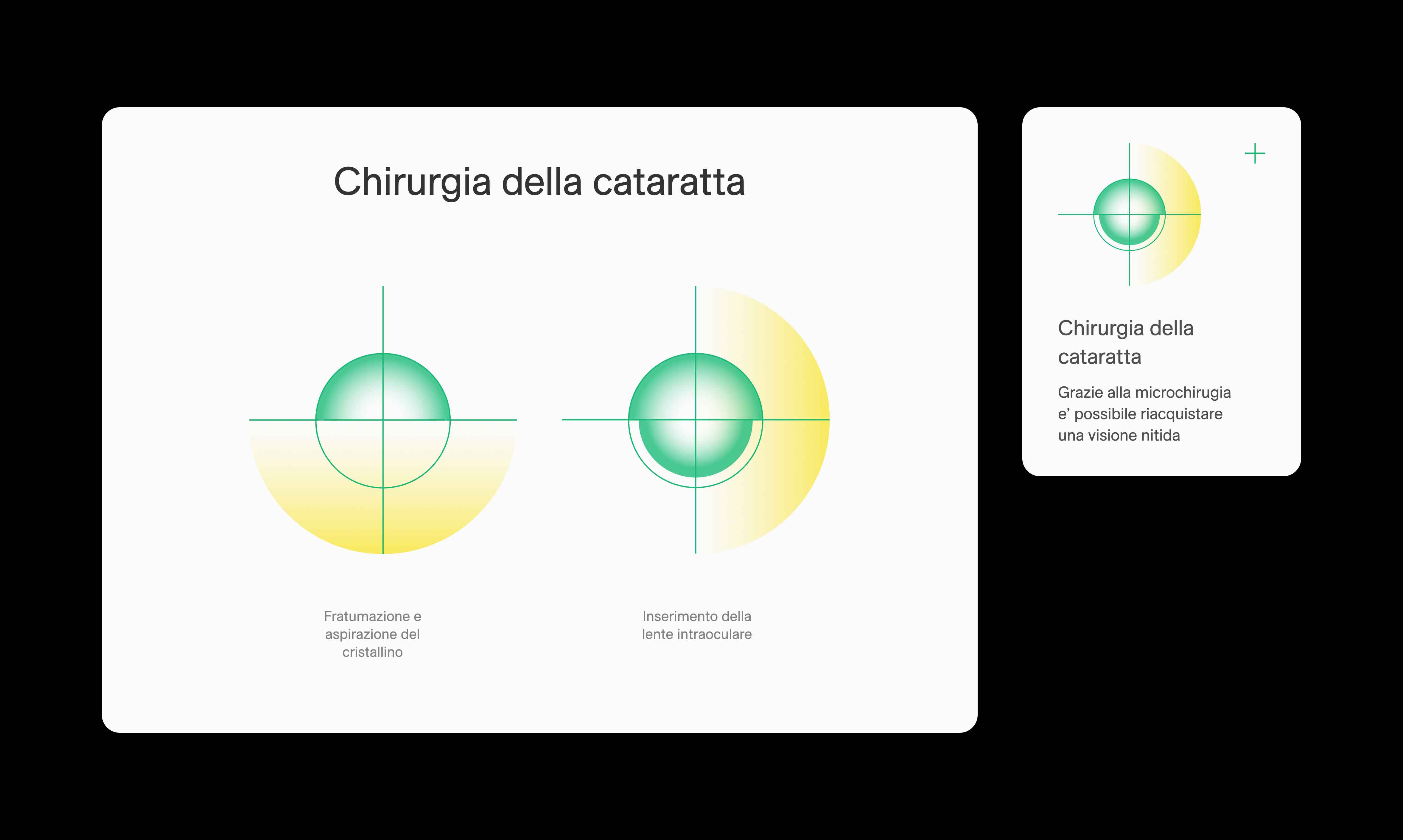 identity, logo, and bespoke illustration for an eyedoctor in Naples