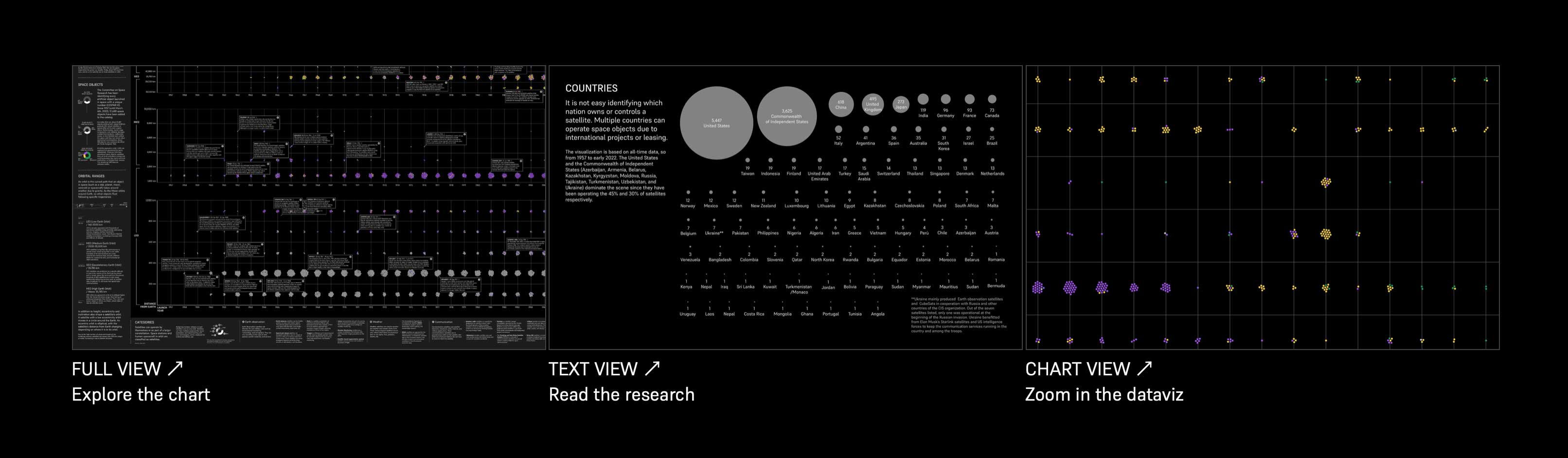 satellite charts web menu