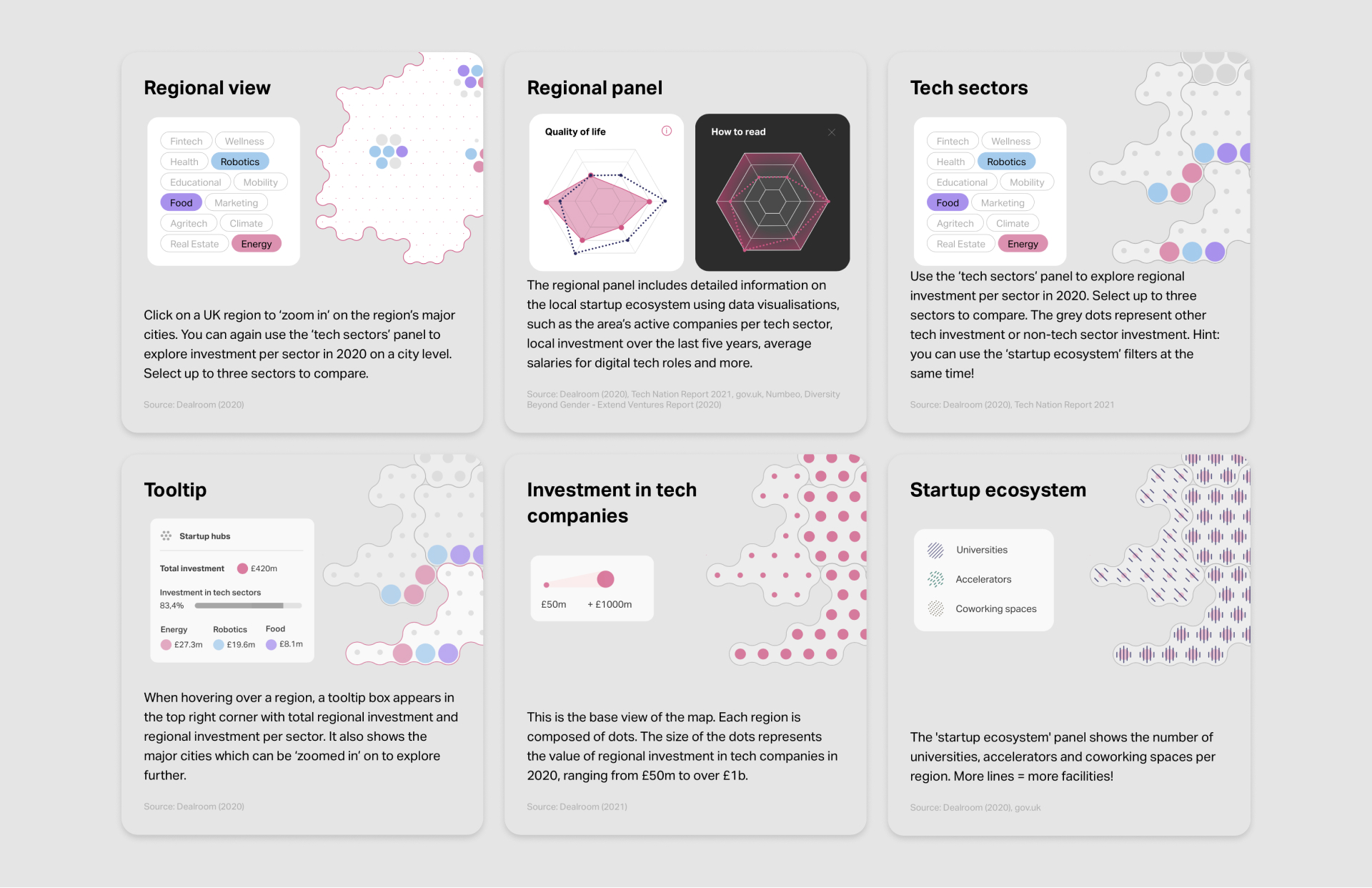 sifted startup map UK interactive website tutorial