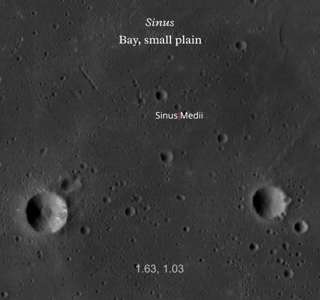 lunar feature types