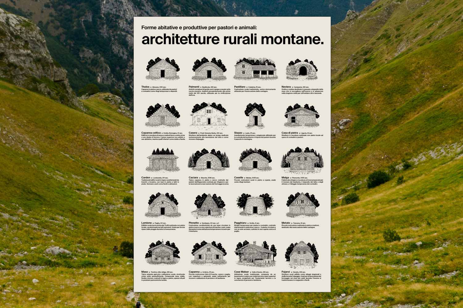 poster about mountain rural architecture