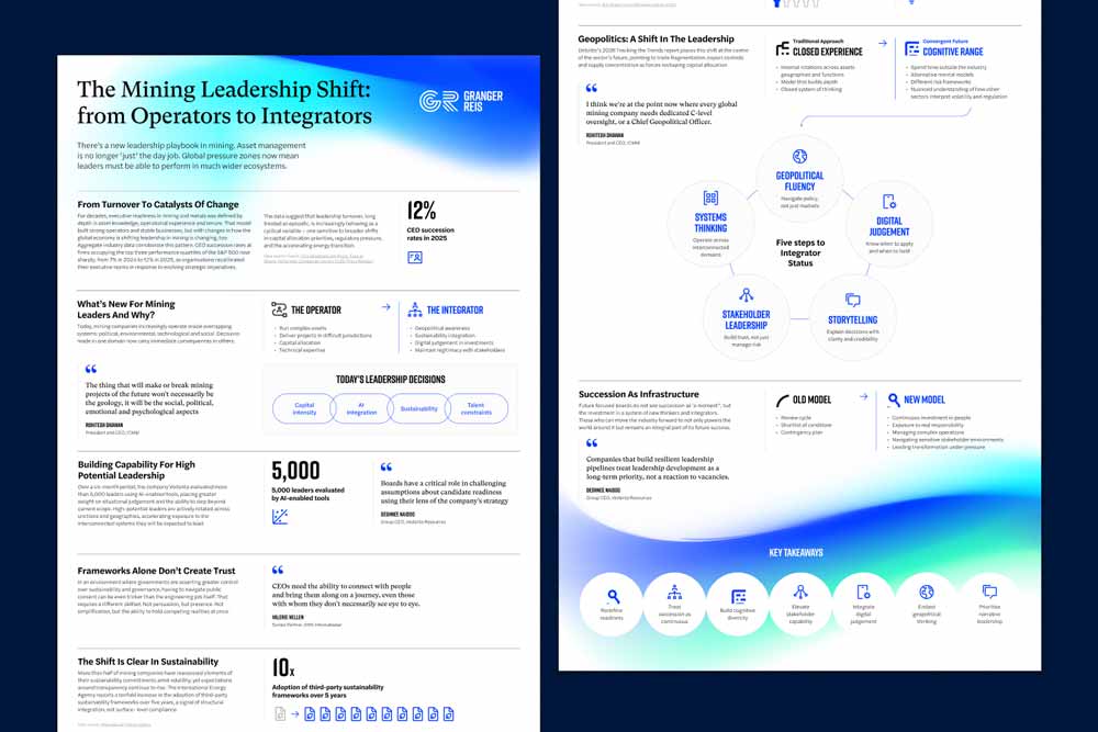 Infographic with data visualization