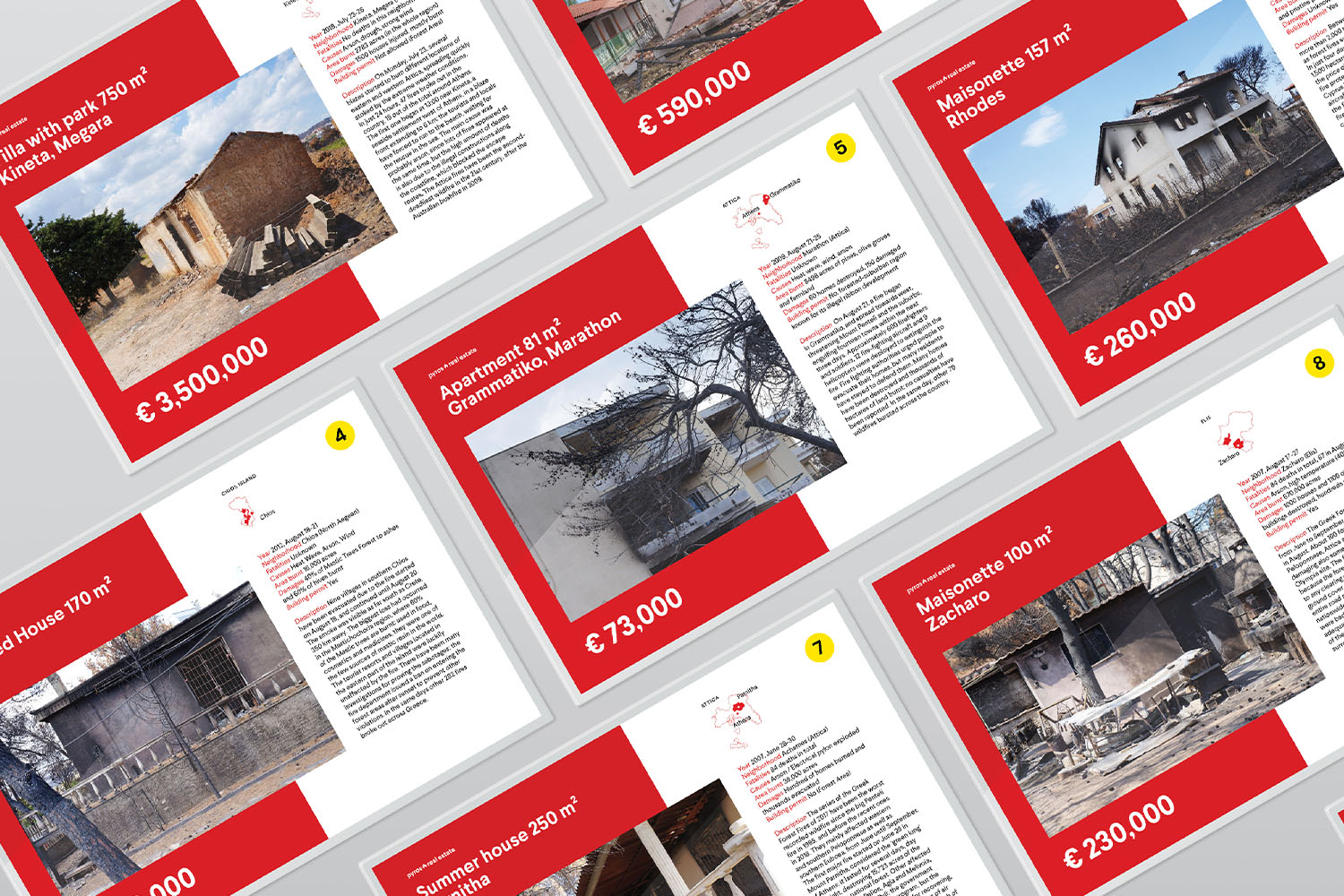 pyros-real-estate-agency-information-design-fiction-thumbnail