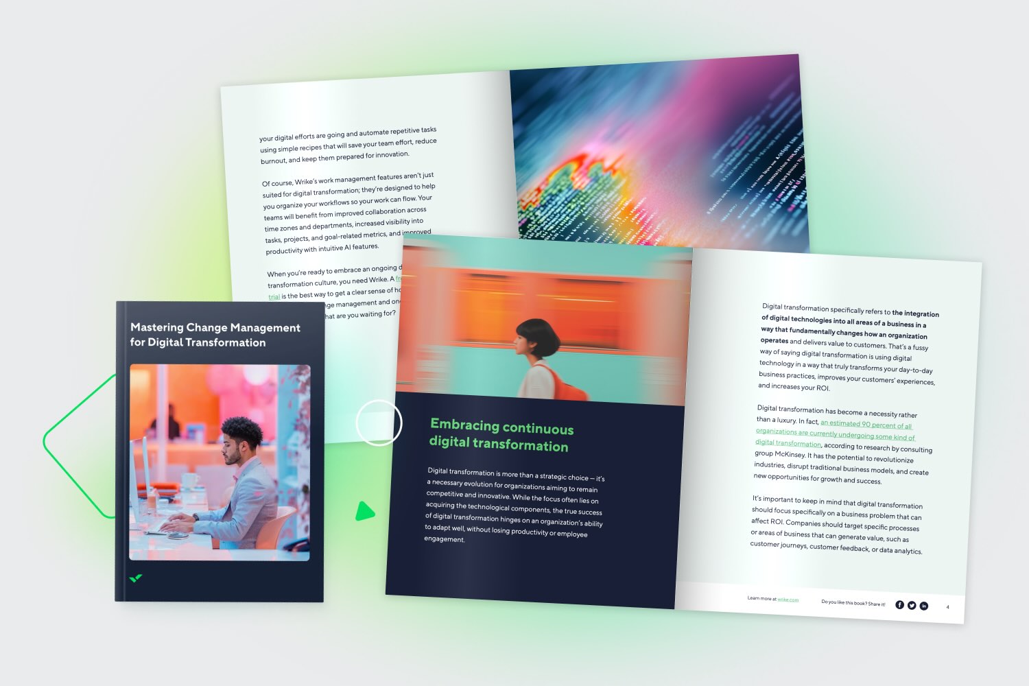 ebook design for wrike