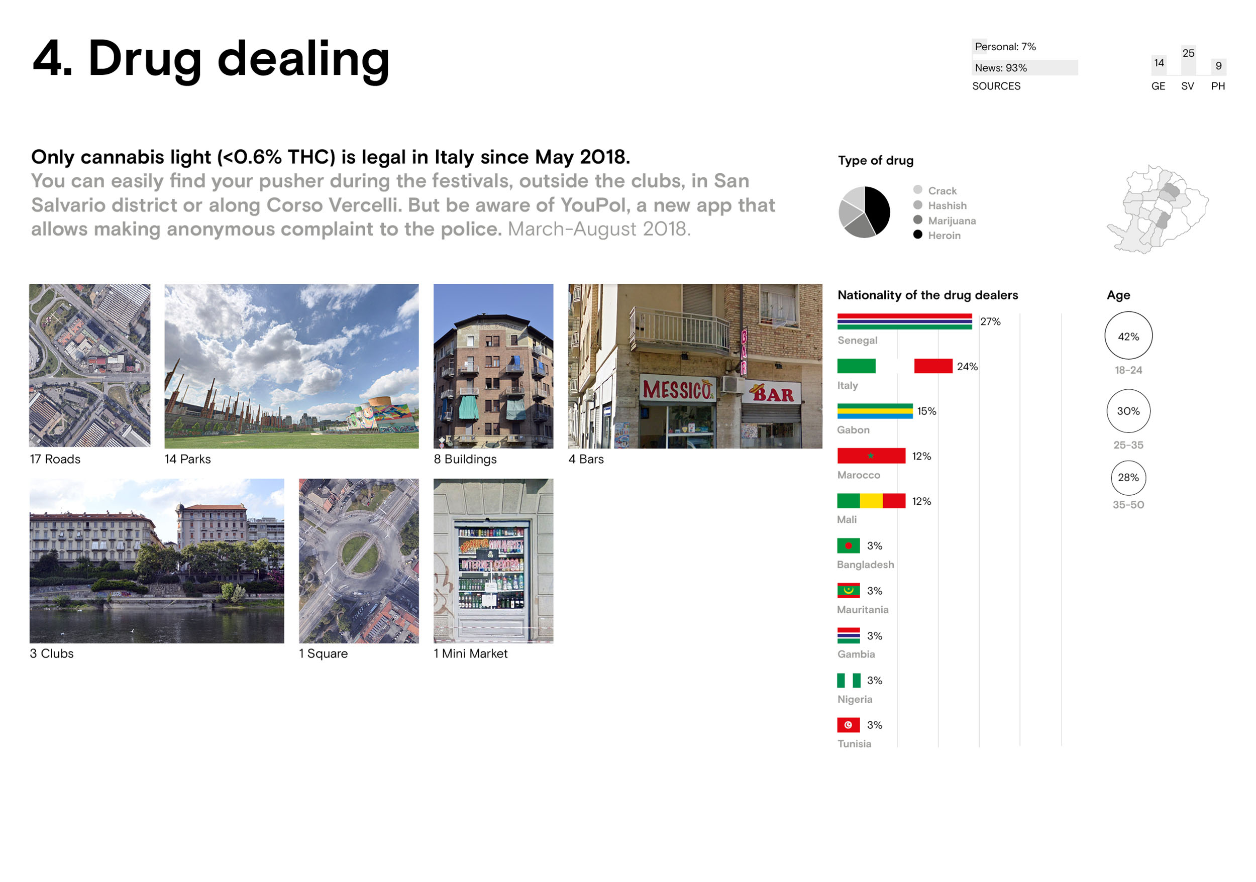 torino-untold-collage-news-media-turin-information-design-data-visualization-map