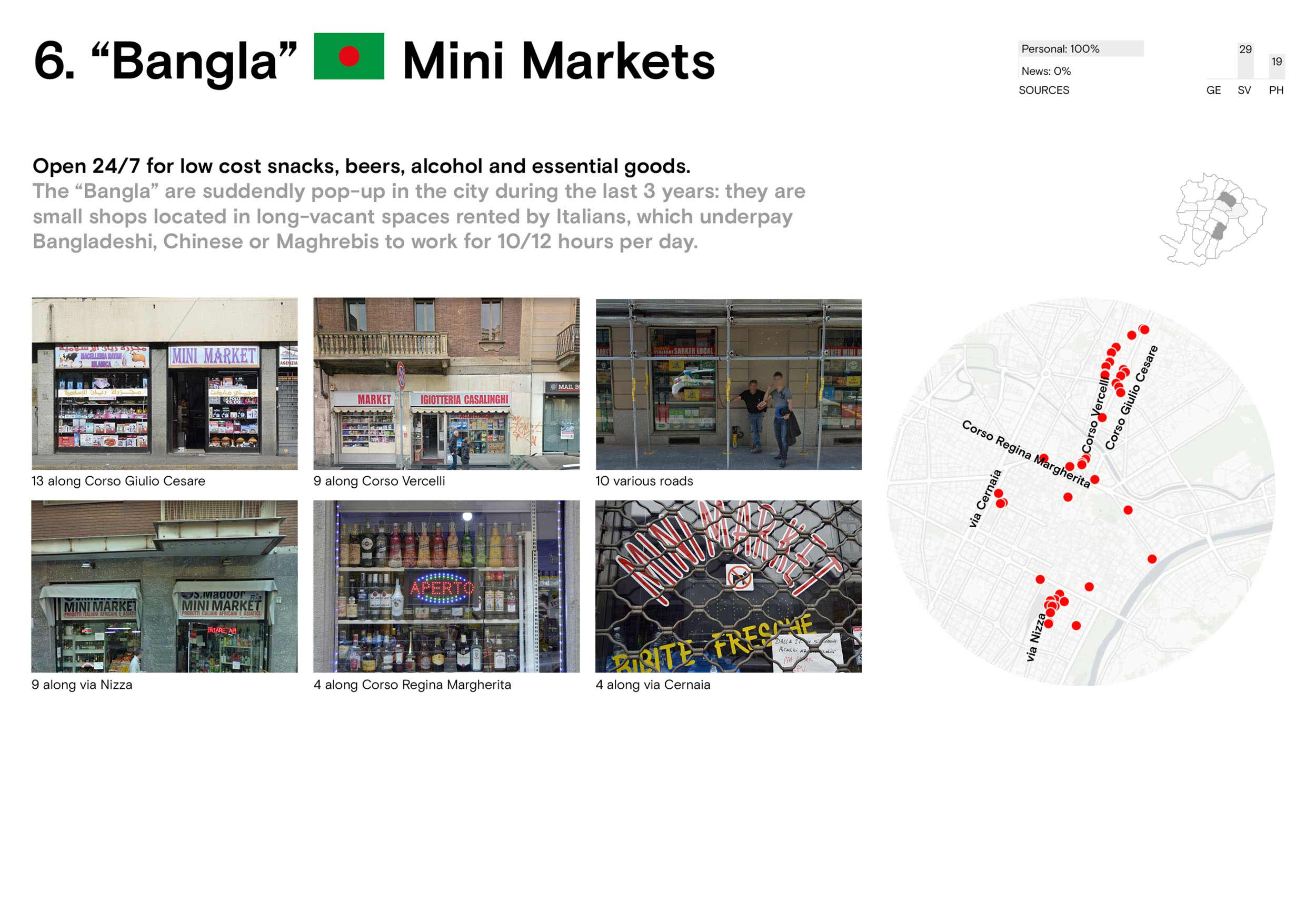 torino-untold-collage-news-media-turin-information-design-data-visualization-map