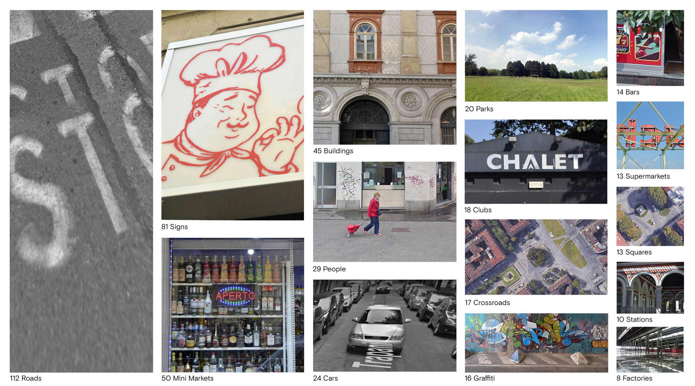 torino-untold-collage-news-media-turin-information-design-data-visualization-map