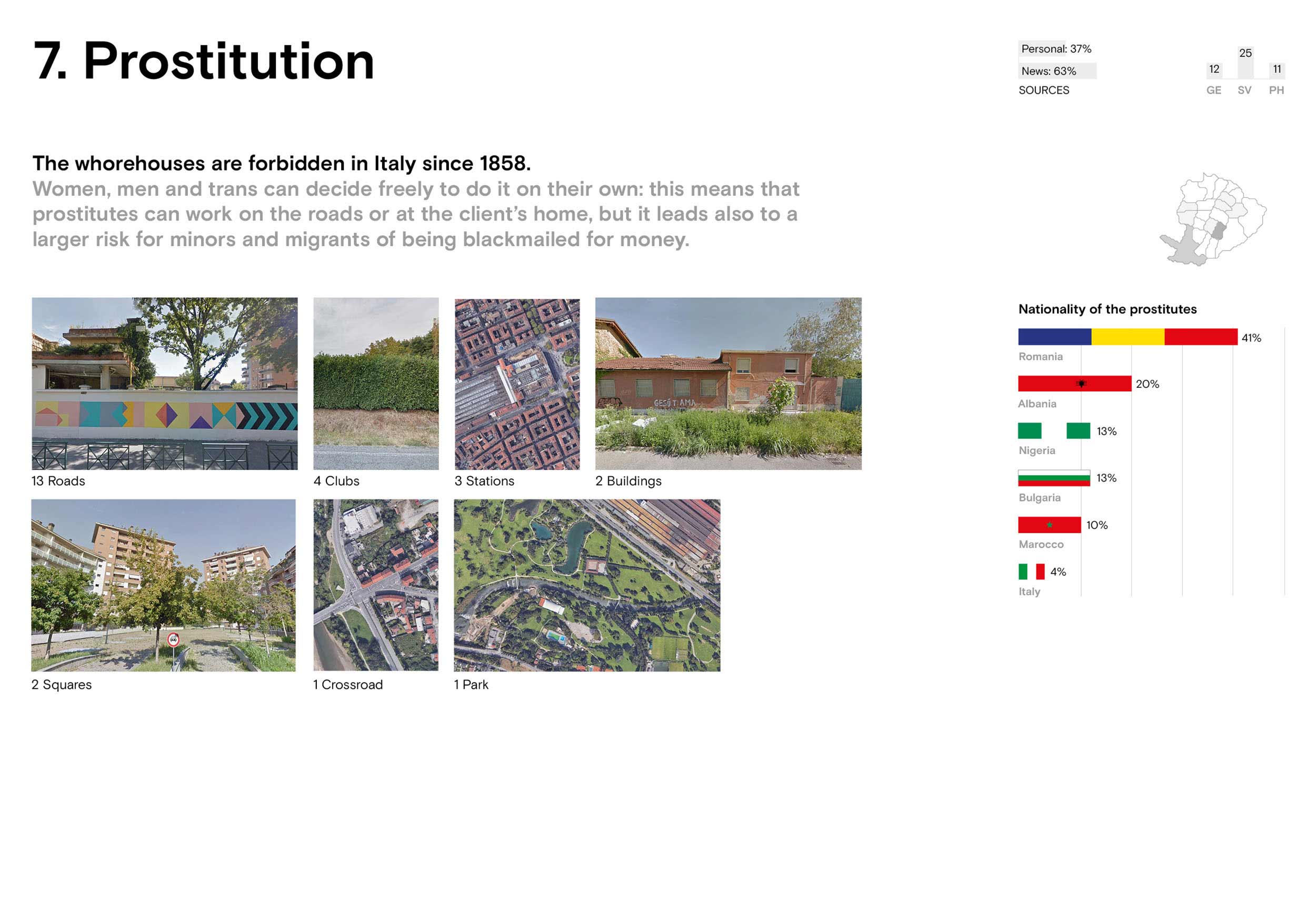 torino-untold-collage-news-media-turin-information-design-data-visualization-map