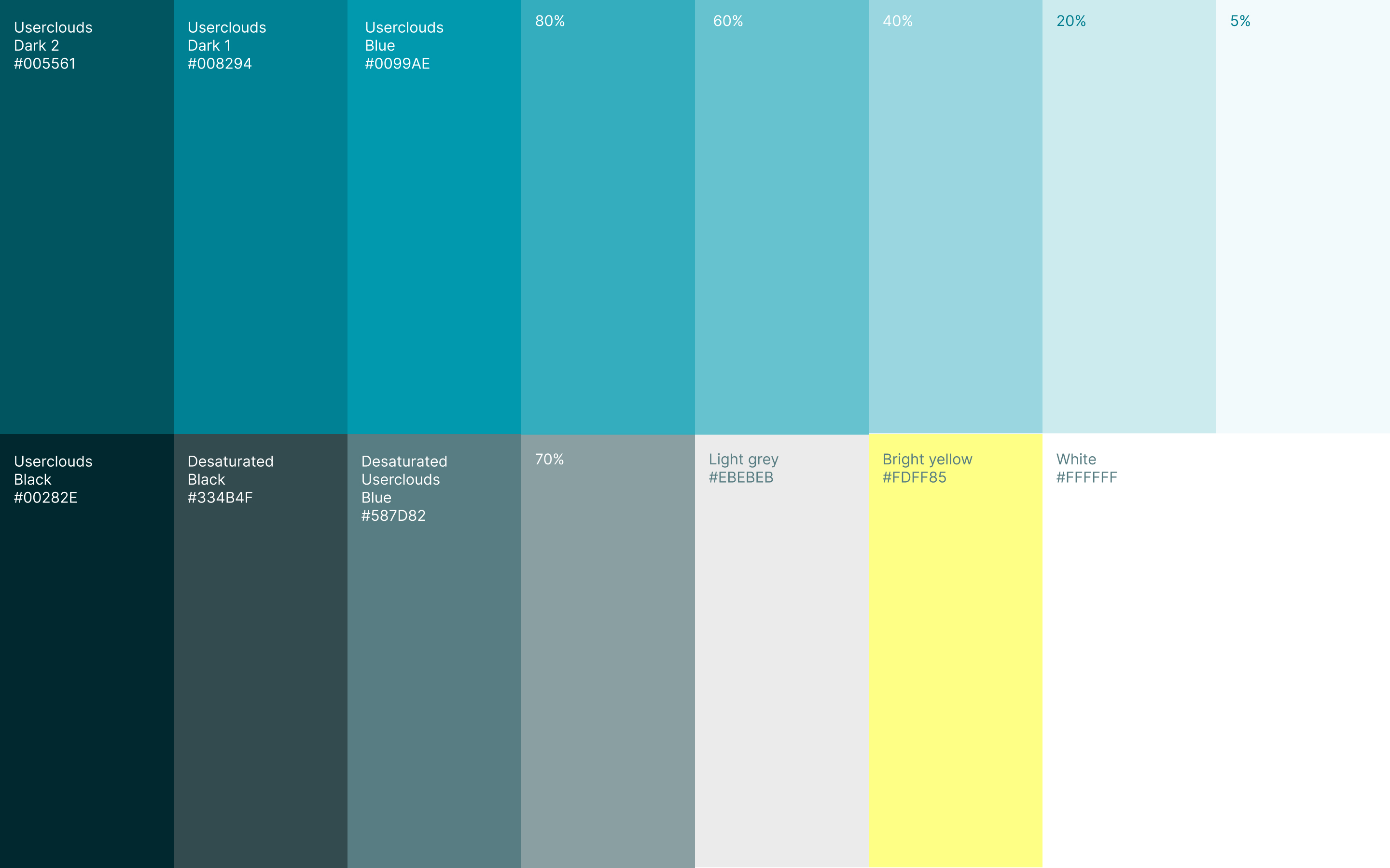 Userclouds colour palette