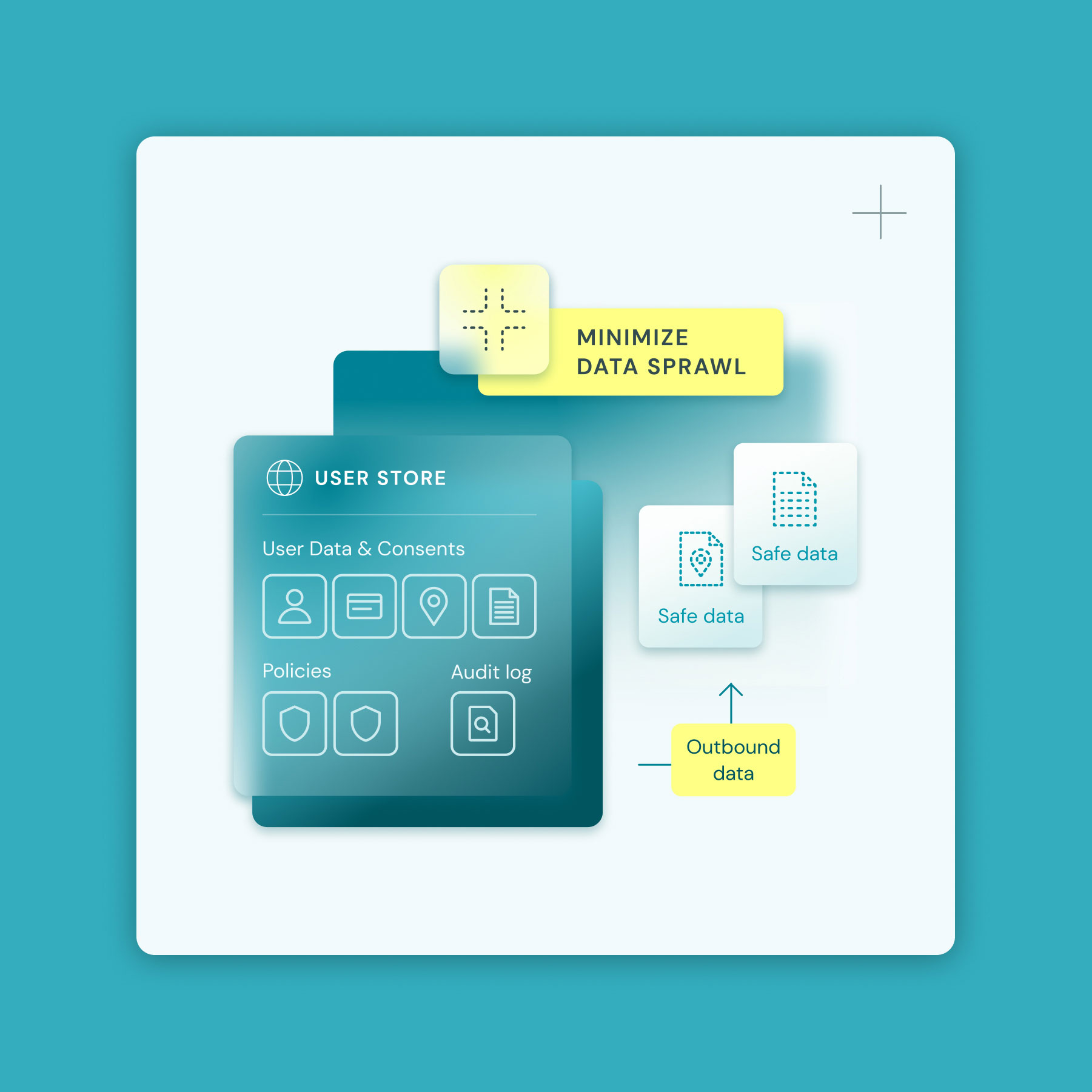 editing access illustration