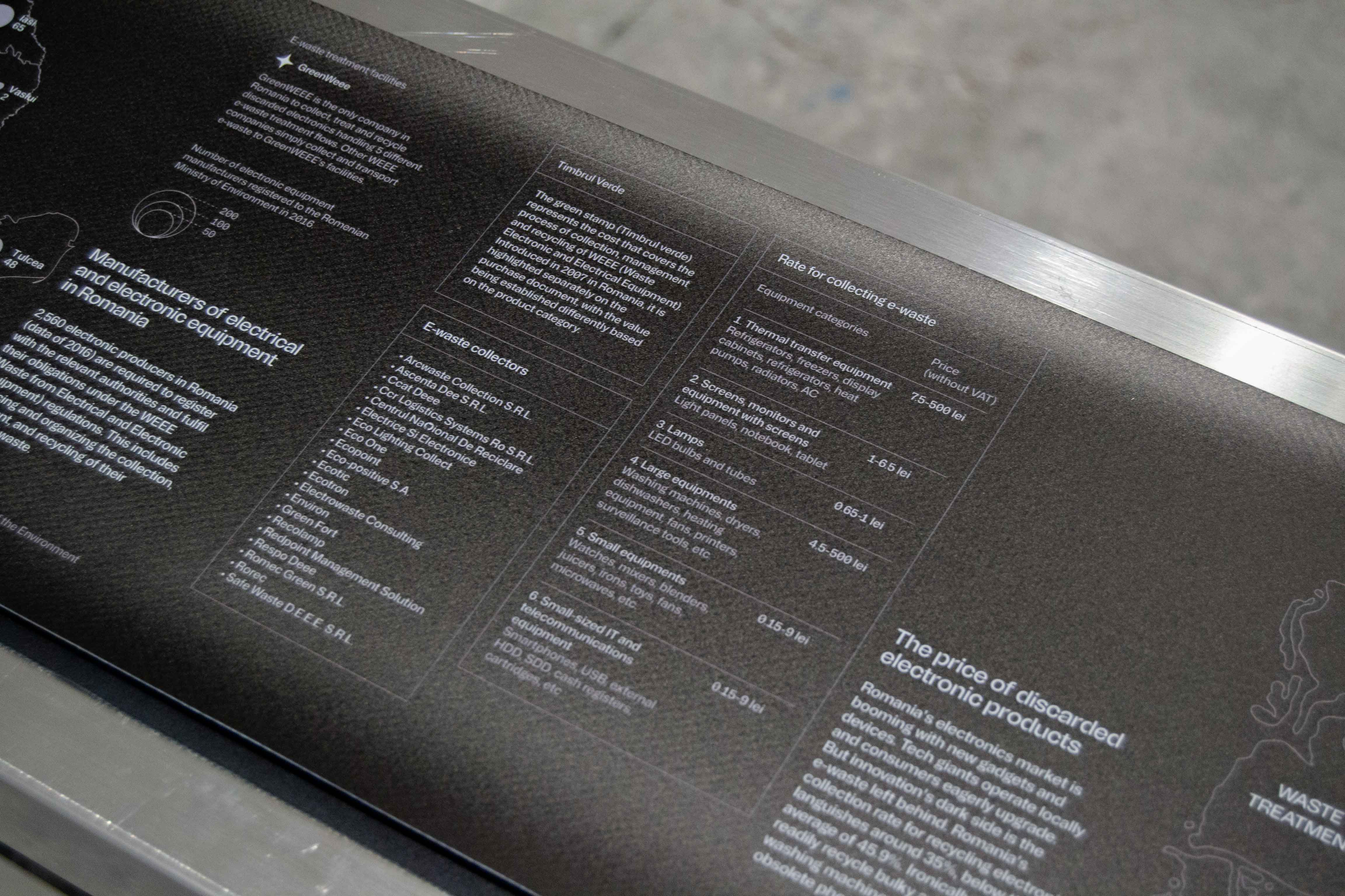 Waste Streams: Timbrul Verde in Romania