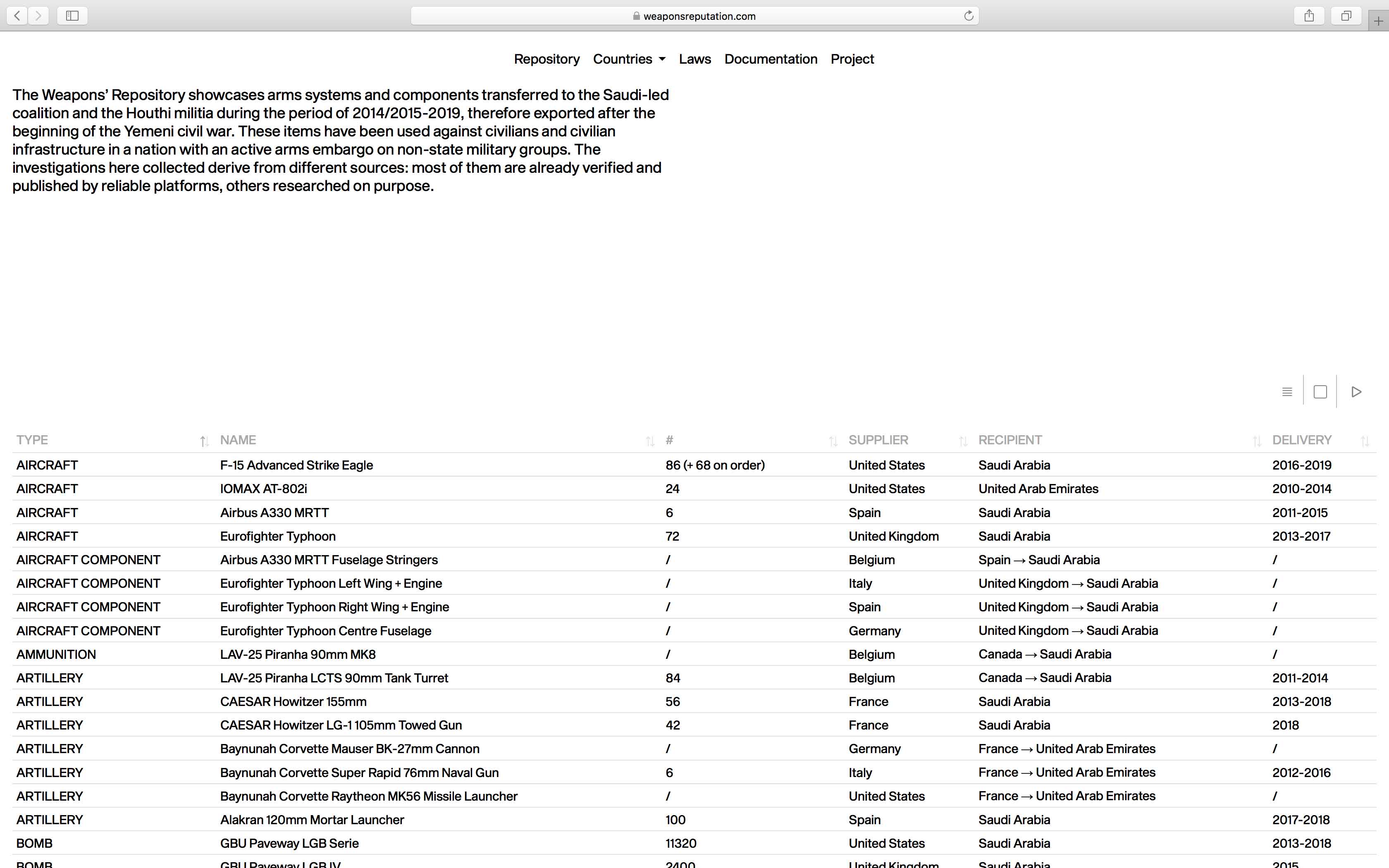 the-weapons-reputation-website-information-design