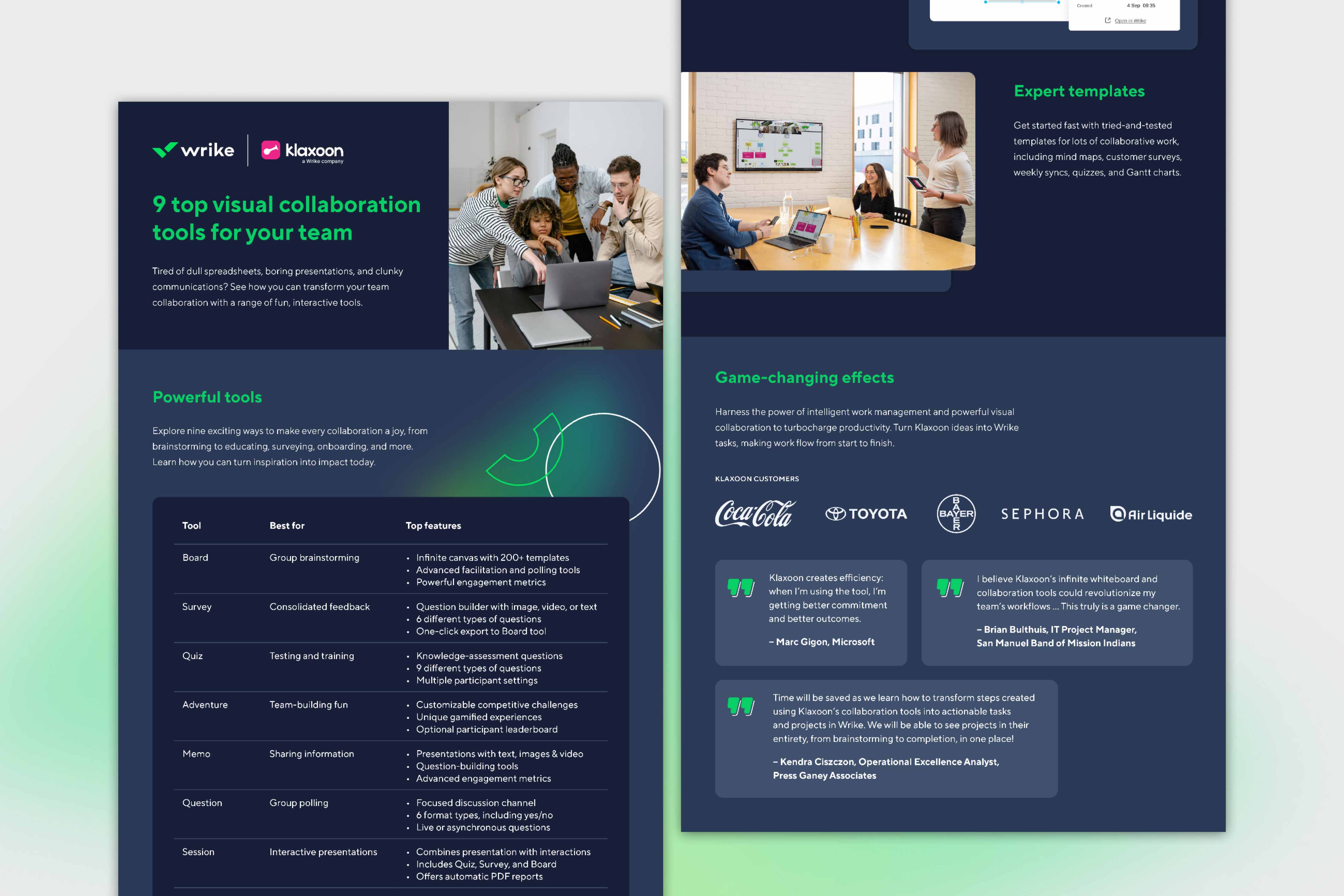 infographic design for wrike