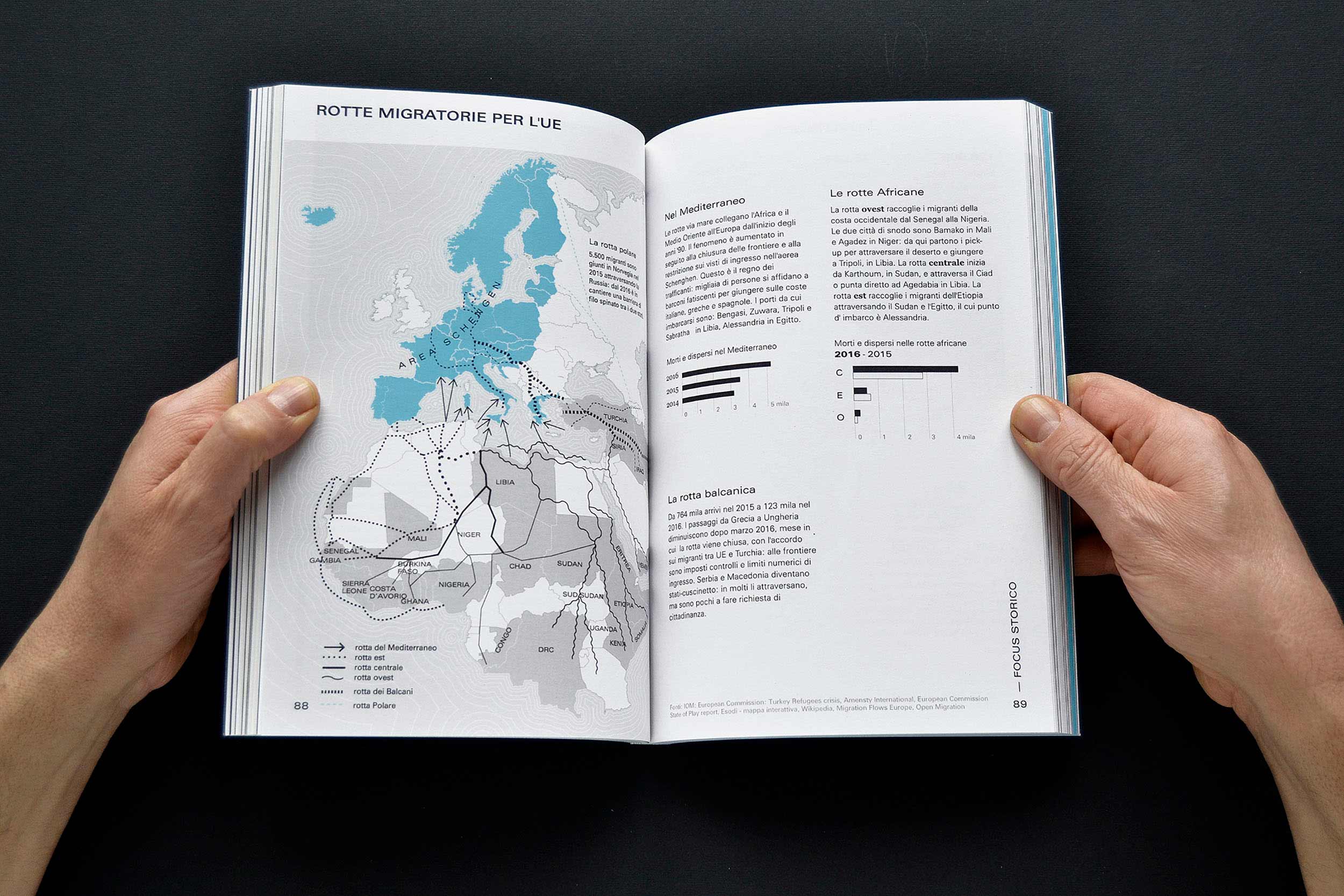xenofilia-book-bachelor-thesis-migration-editorial-design-information-map-cartography.jpg